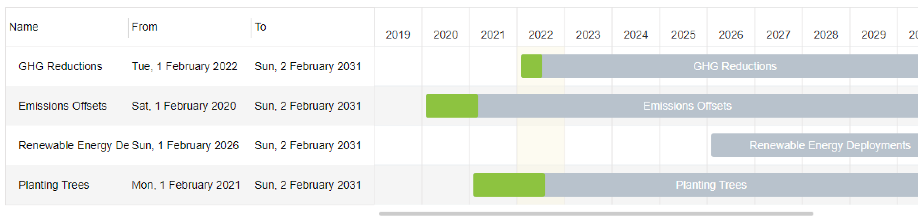 Sustainability 15 00163 g005