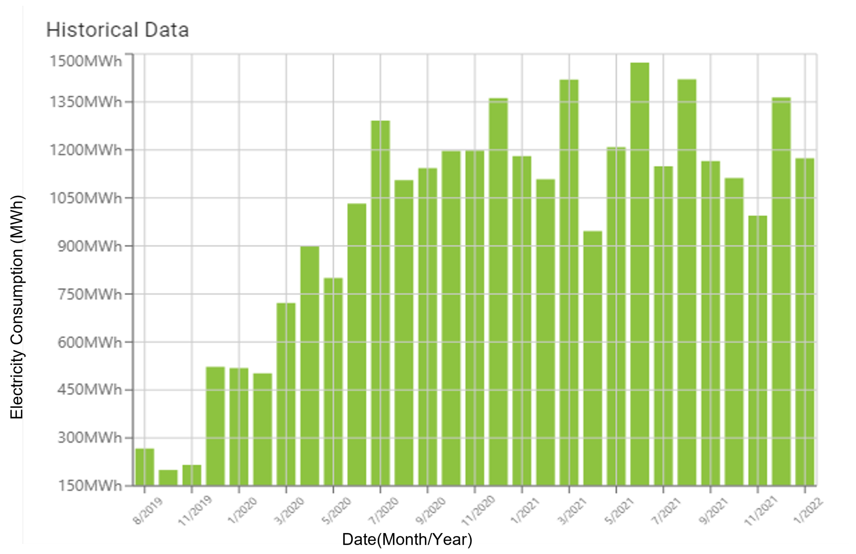 Sustainability 15 00163 g006