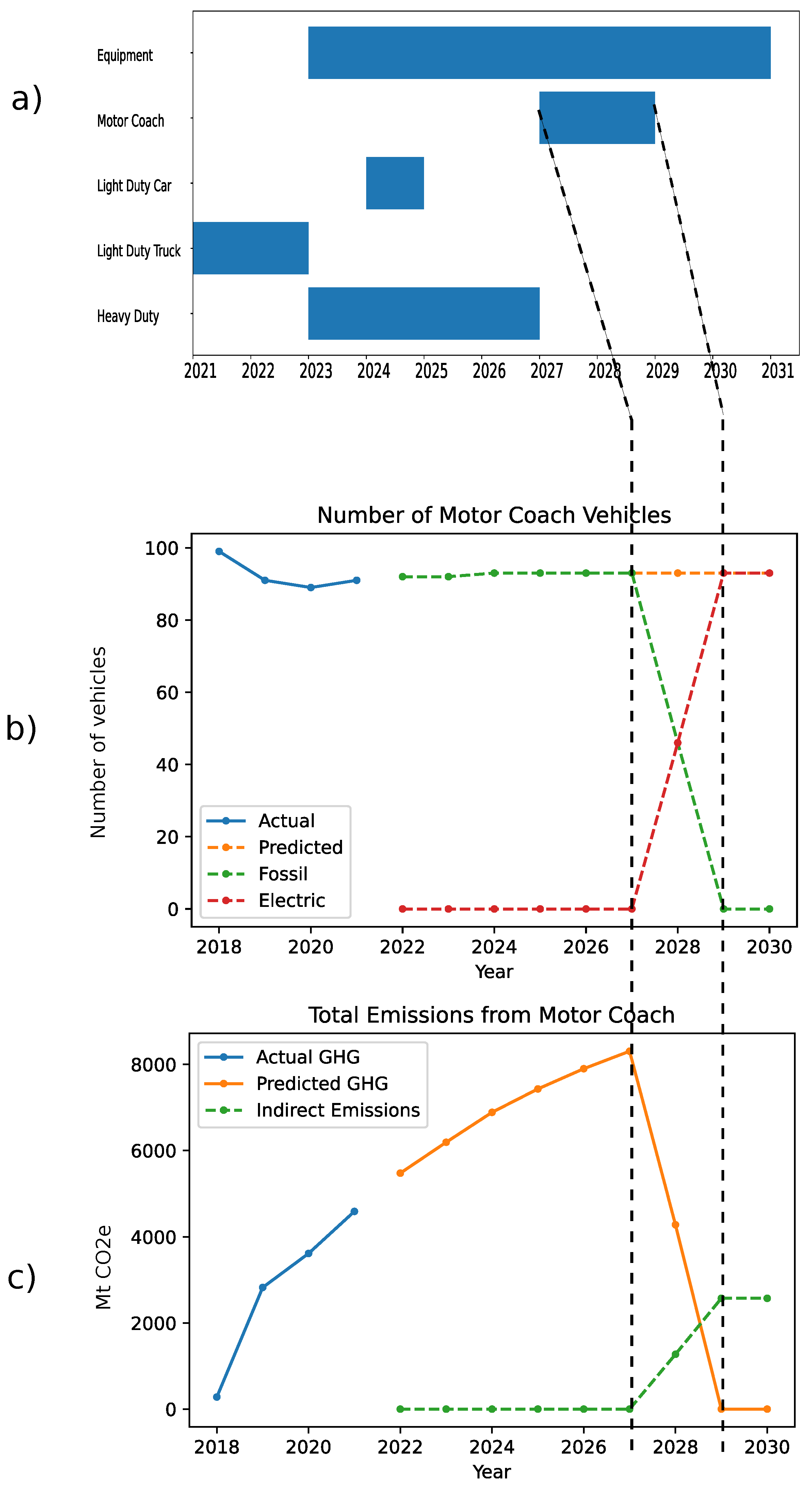 Sustainability 15 00163 g007