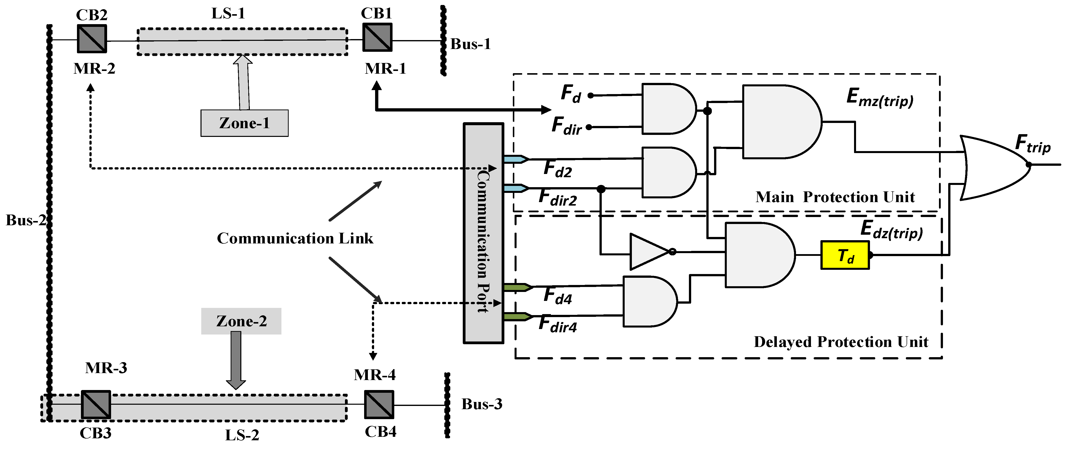 Sustainability 15 00164 g002