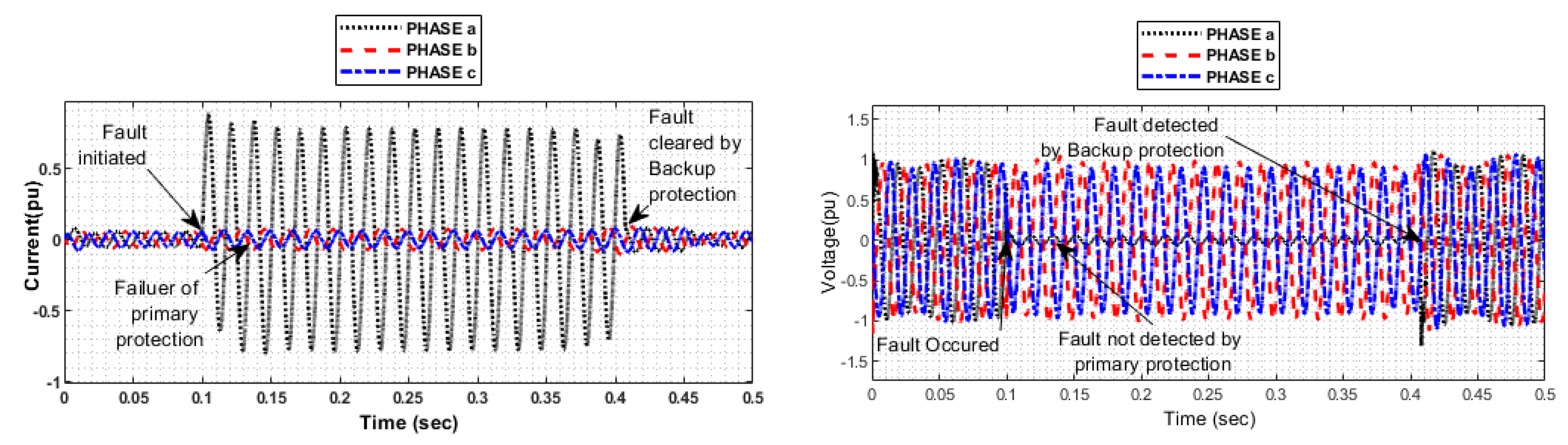 Sustainability 15 00164 g010