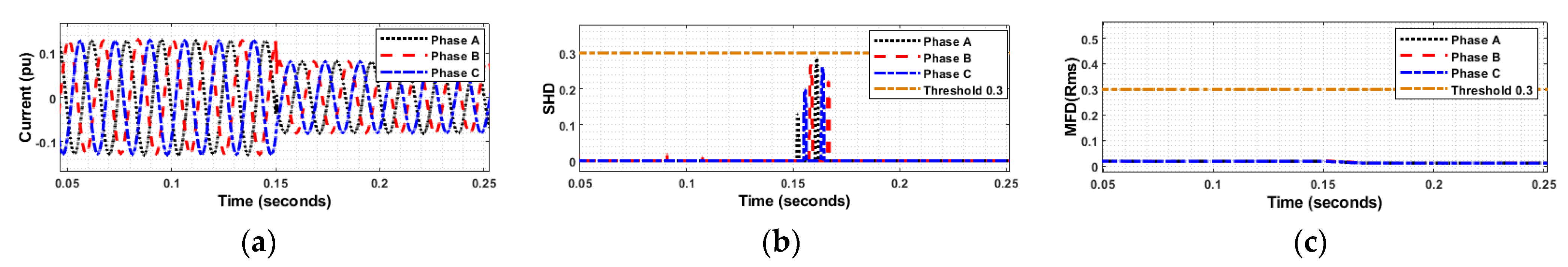 Sustainability 15 00164 g012
