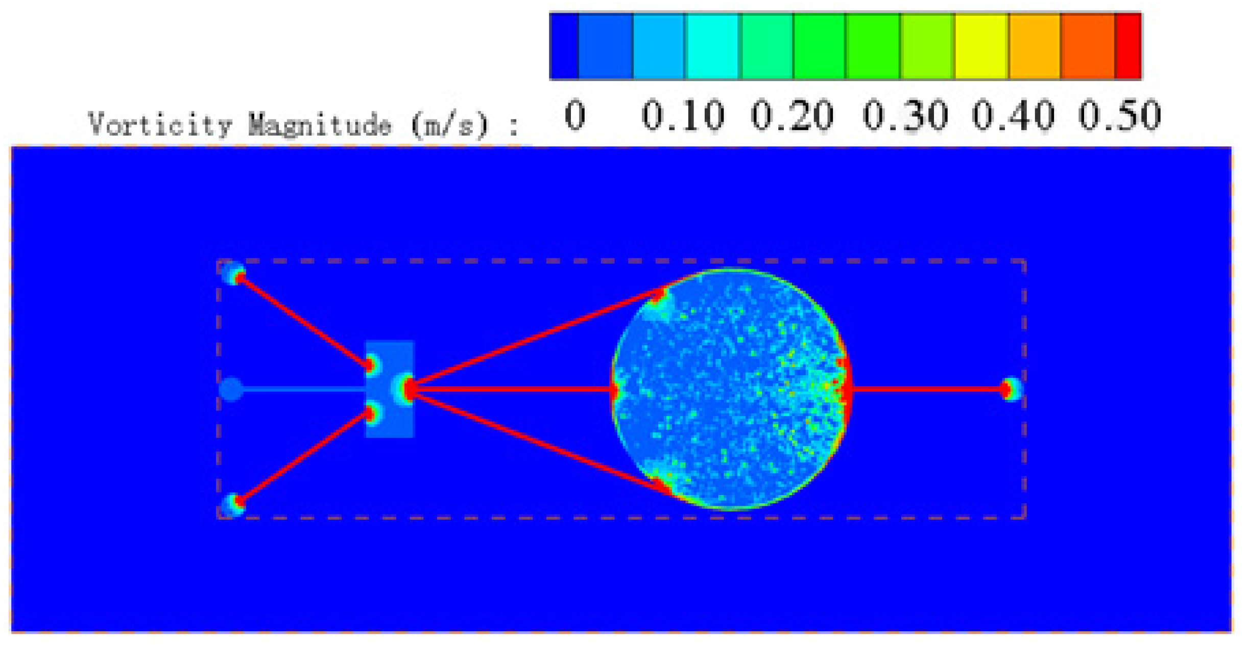 Sustainability 15 00173 g005