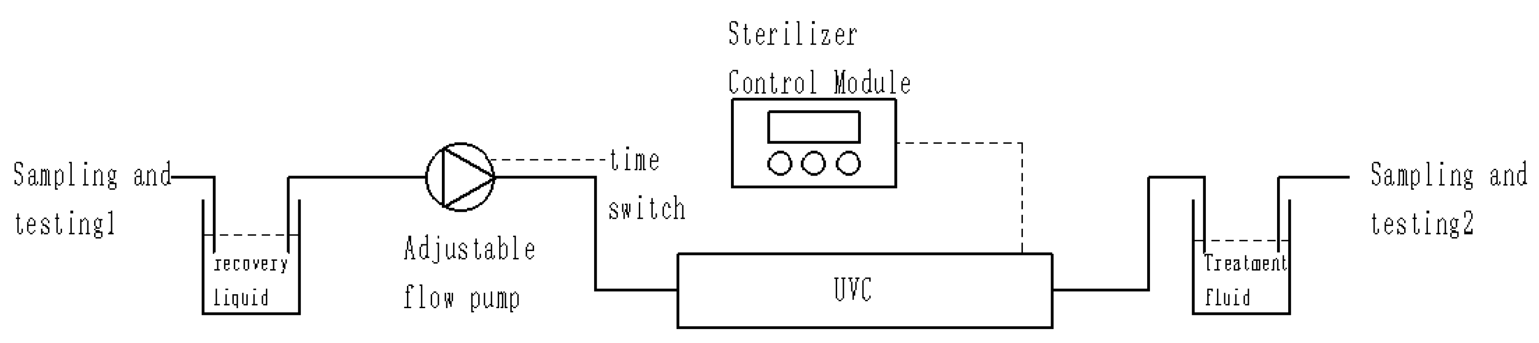 Sustainability 15 00173 g007