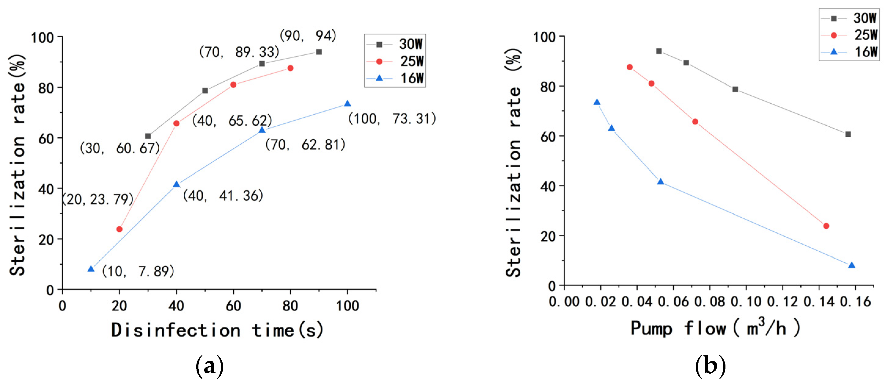 Sustainability 15 00173 g011