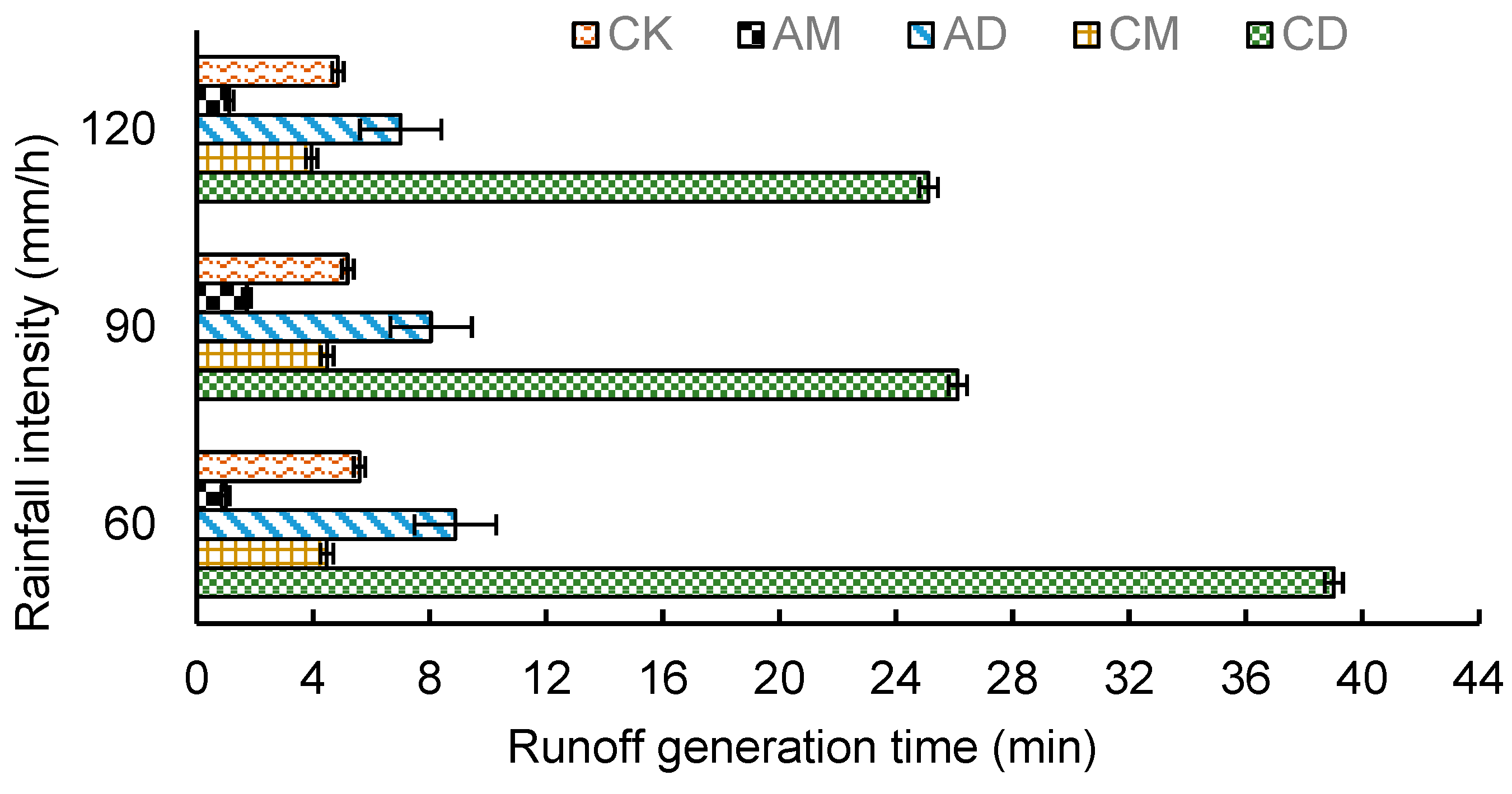Sustainability 15 00175 g002