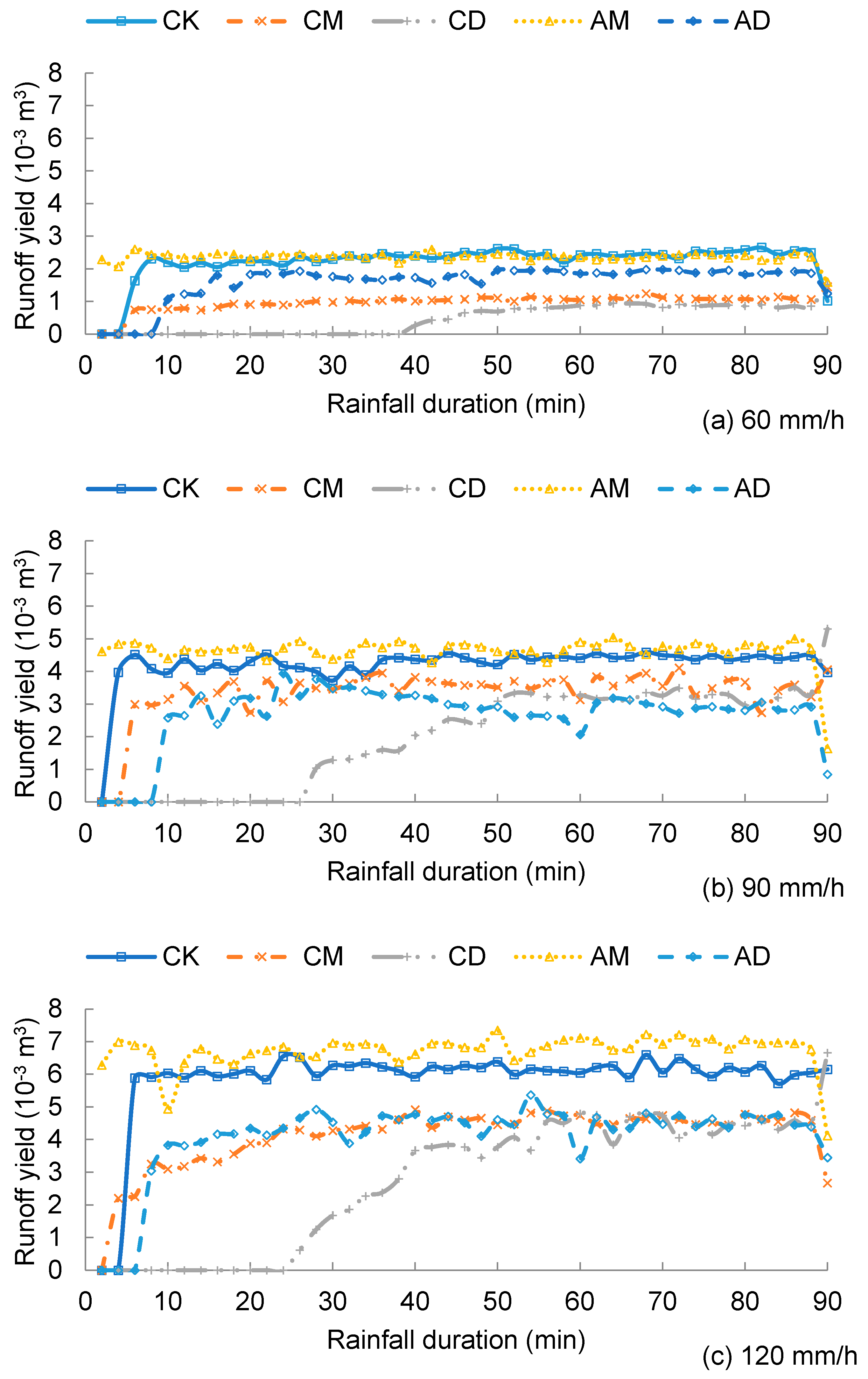 Sustainability 15 00175 g003
