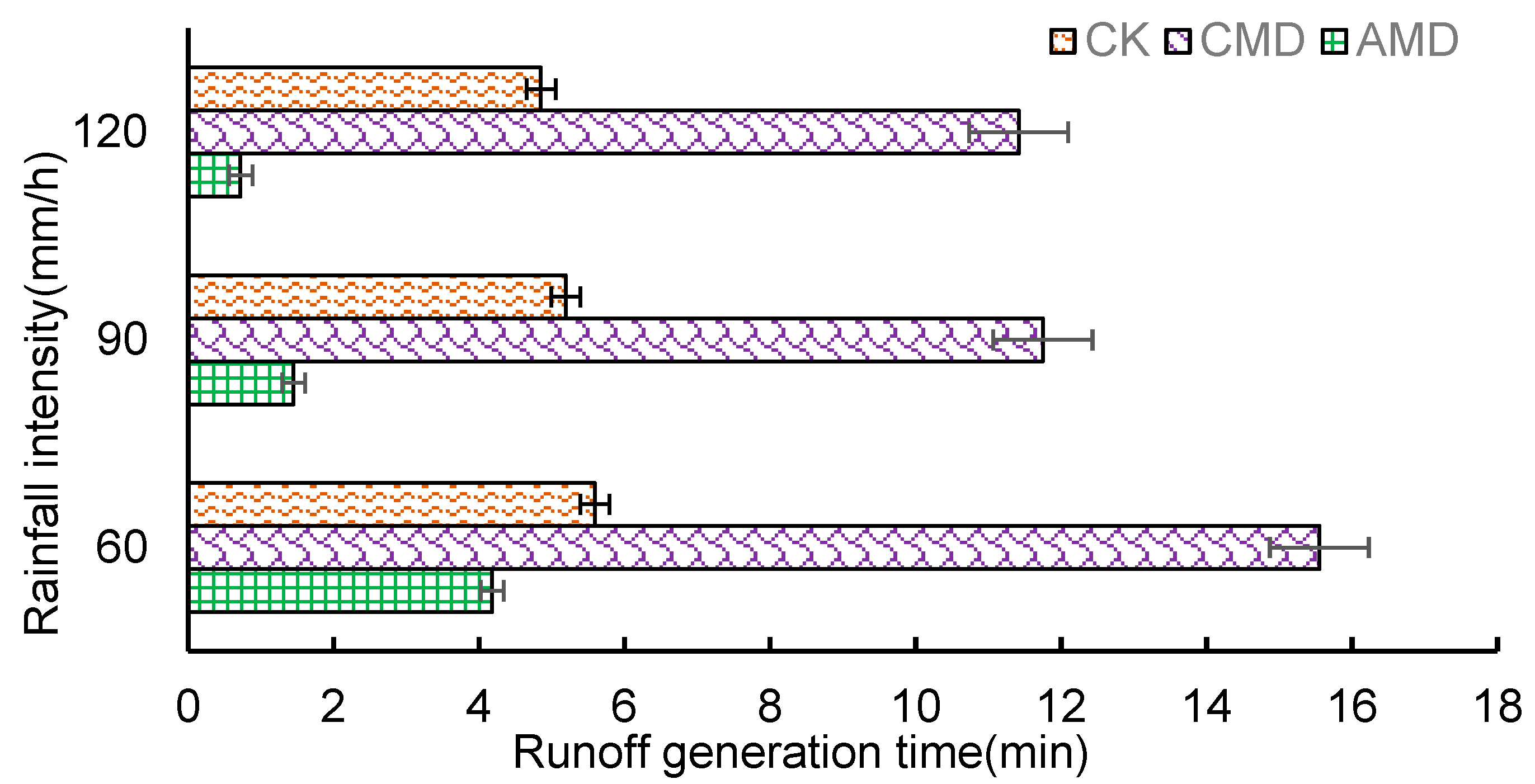 Sustainability 15 00175 g004
