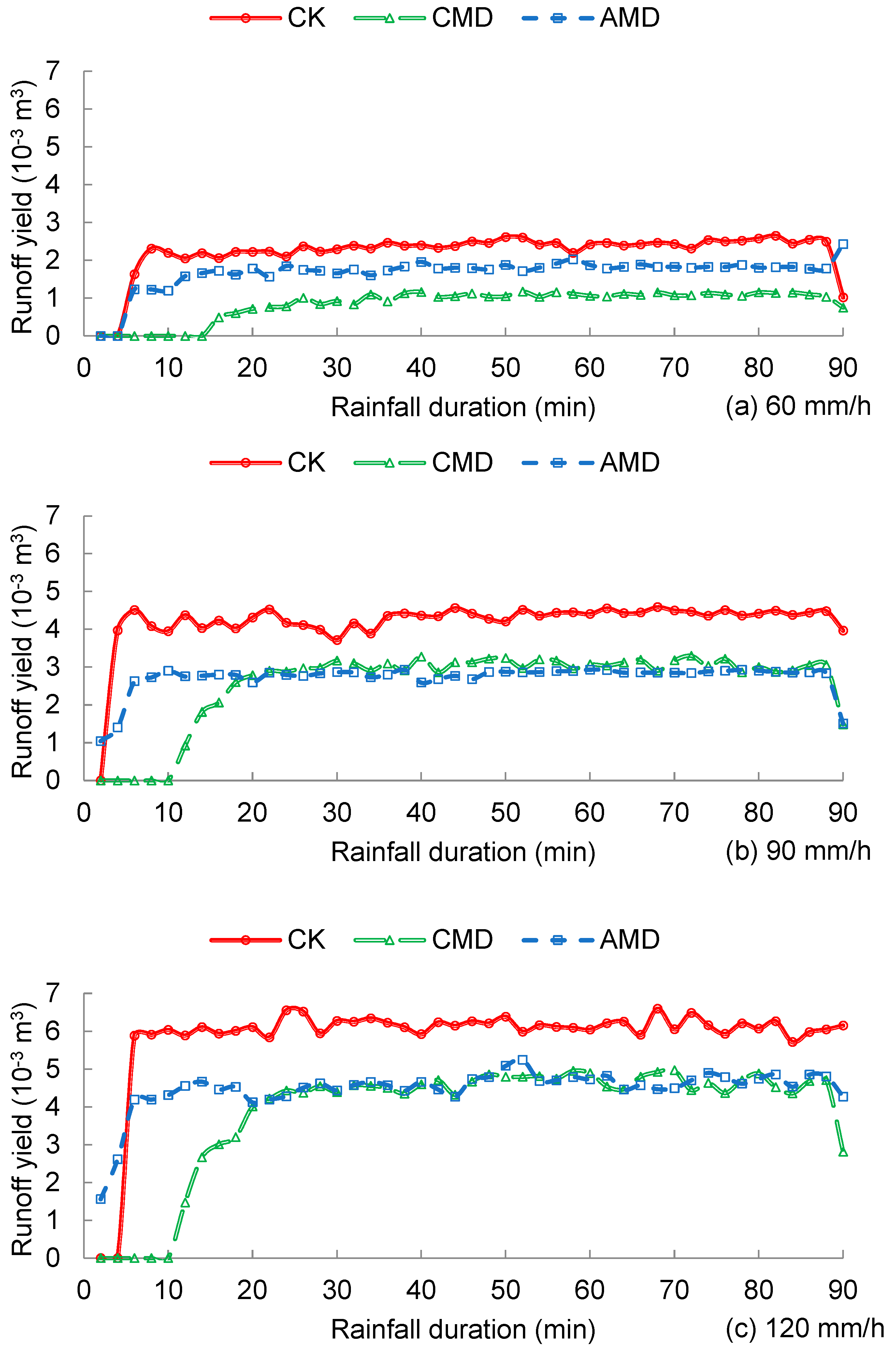 Sustainability 15 00175 g005