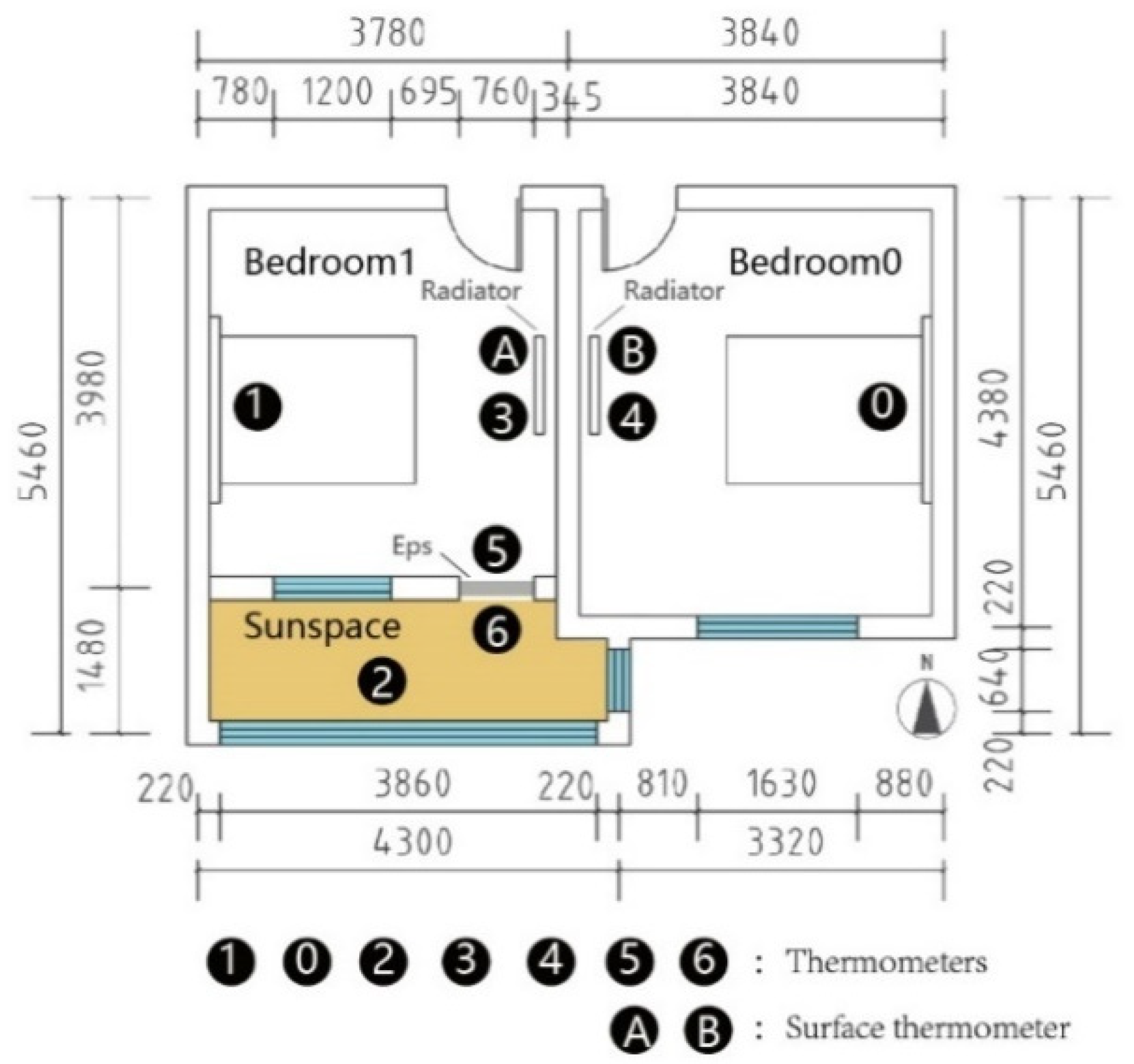 Sustainability 15 00176 g003