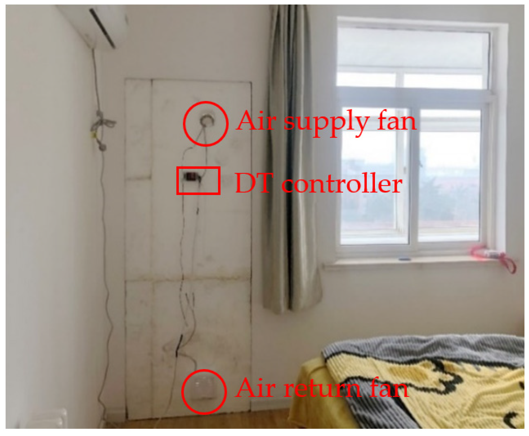 Sustainability 15 00176 g004