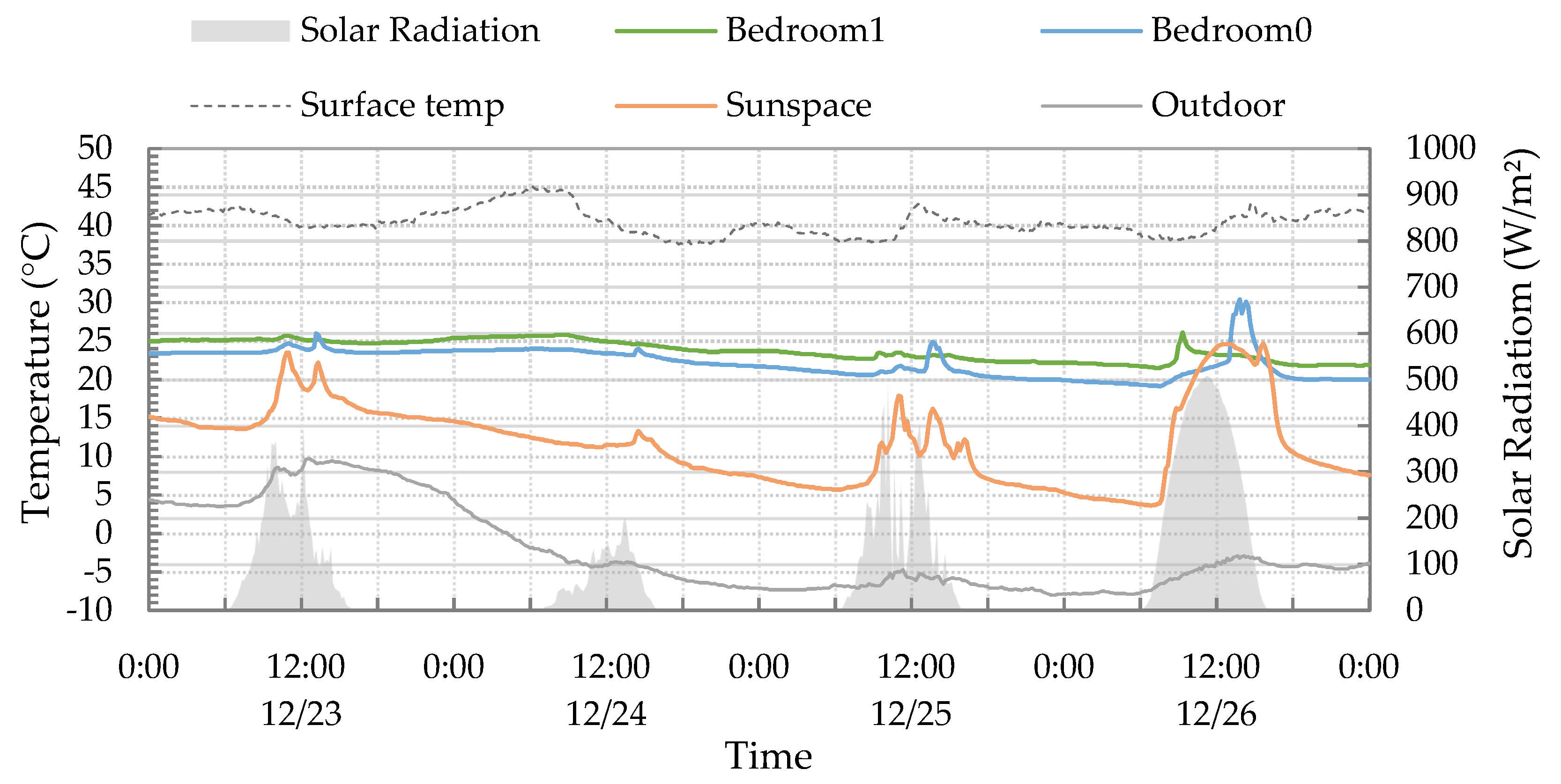 Sustainability 15 00176 g006
