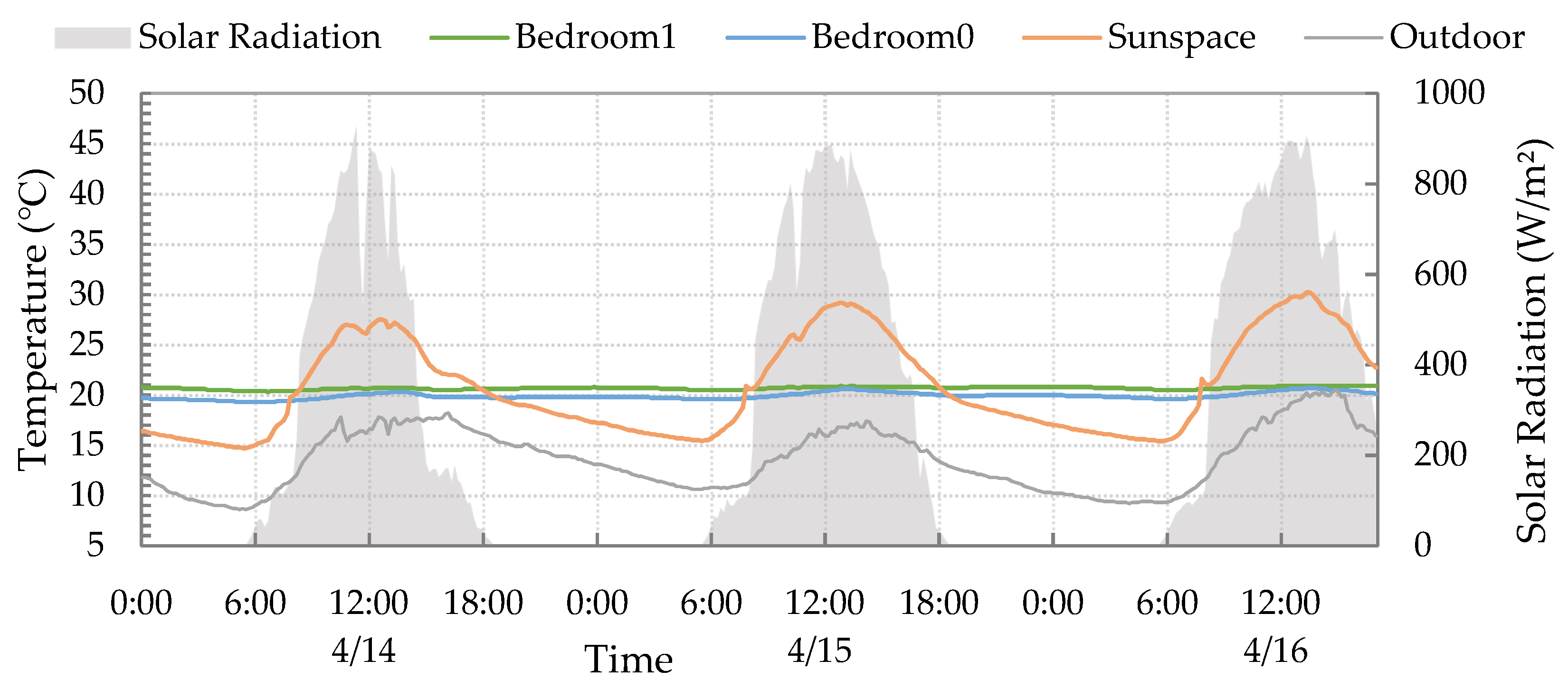 Sustainability 15 00176 g007