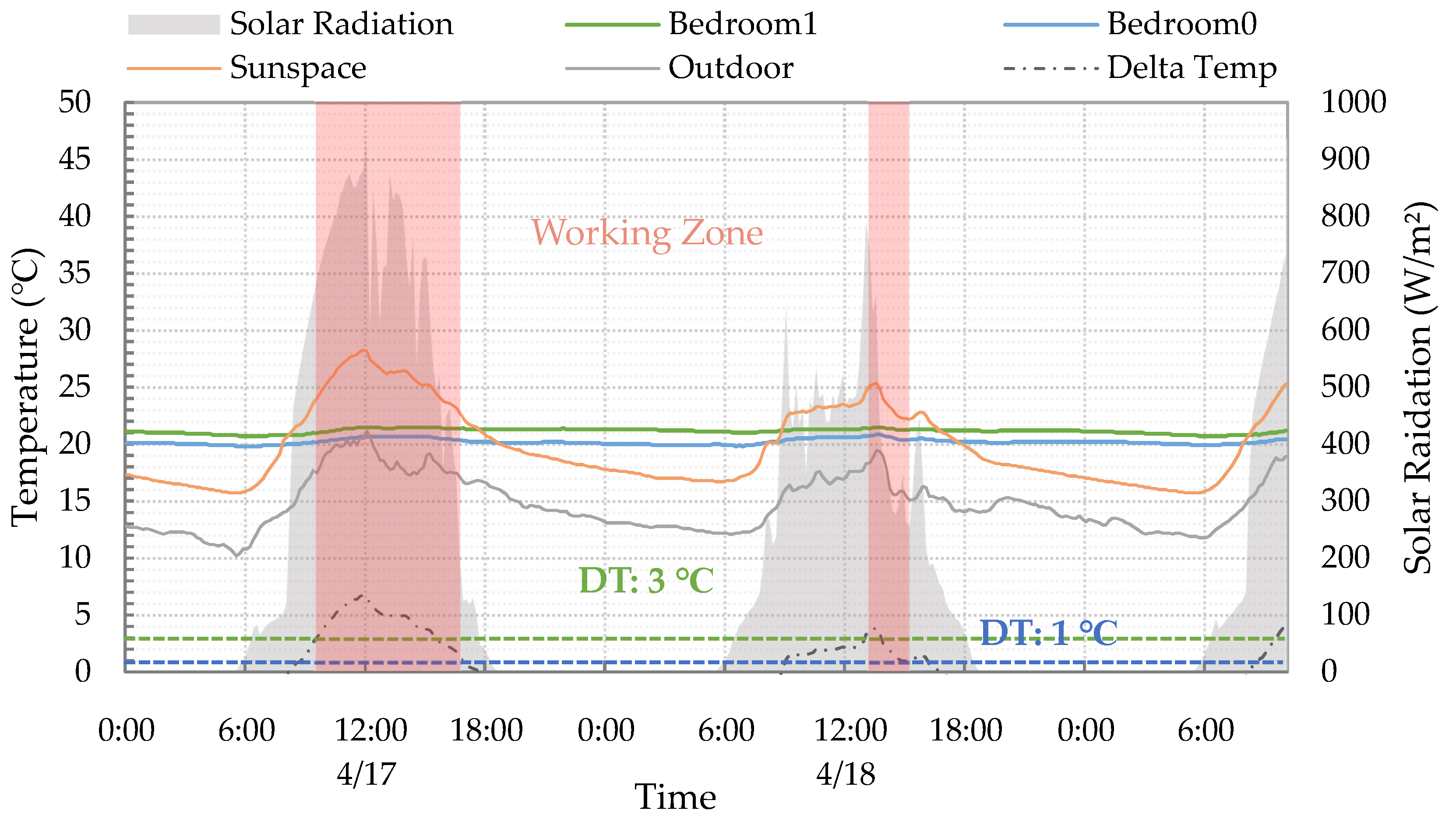 Sustainability 15 00176 g011