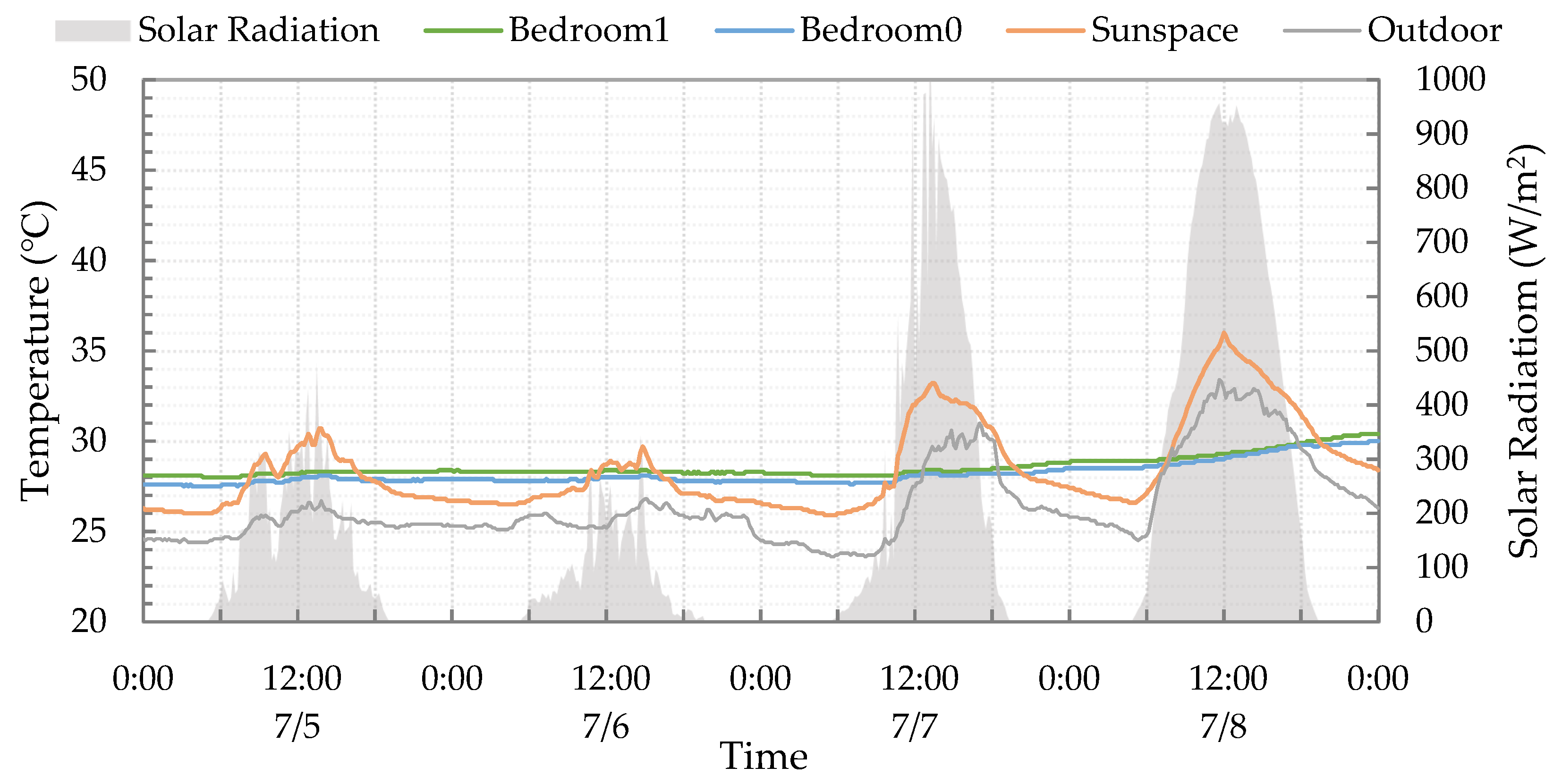 Sustainability 15 00176 g012