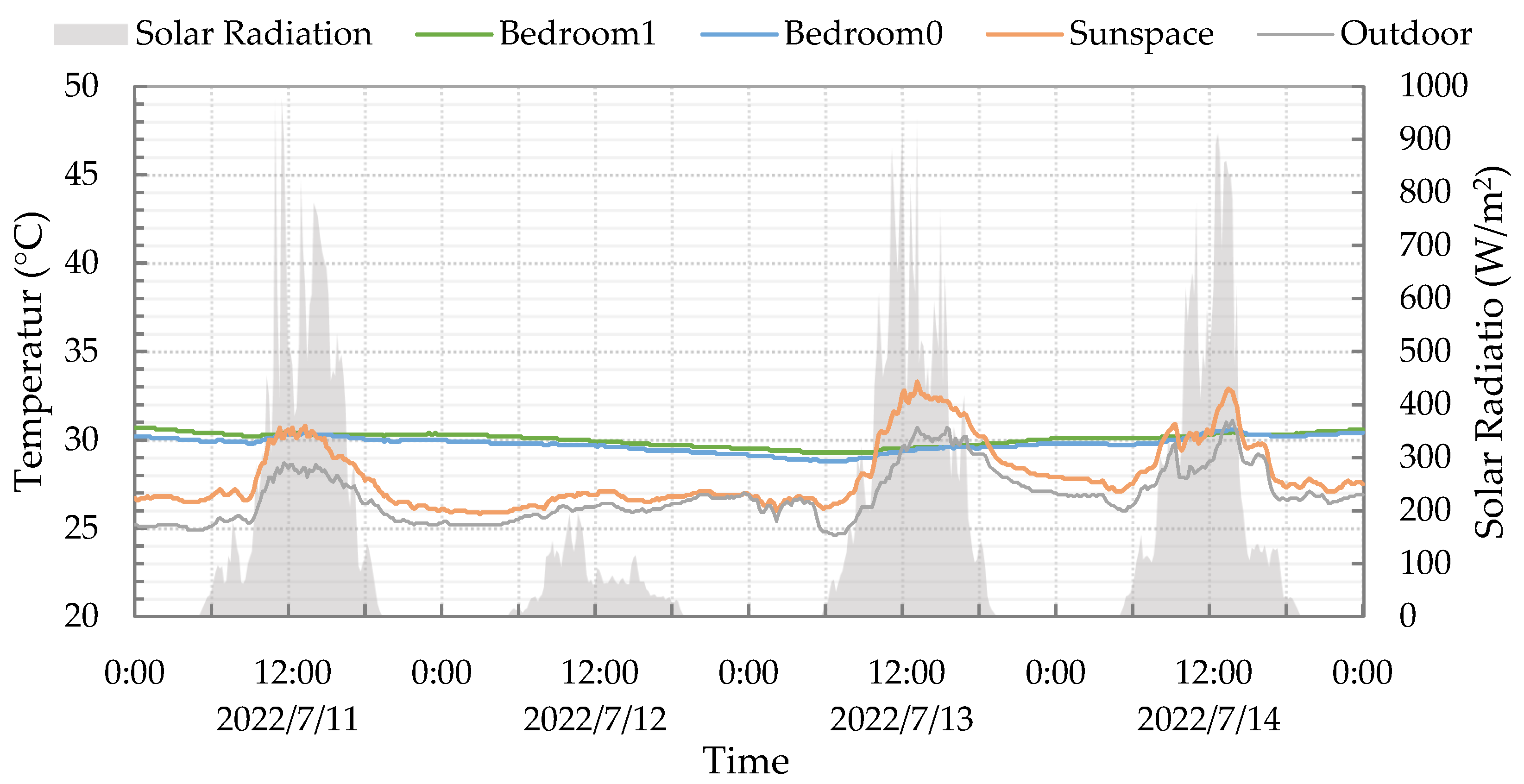 Sustainability 15 00176 g013