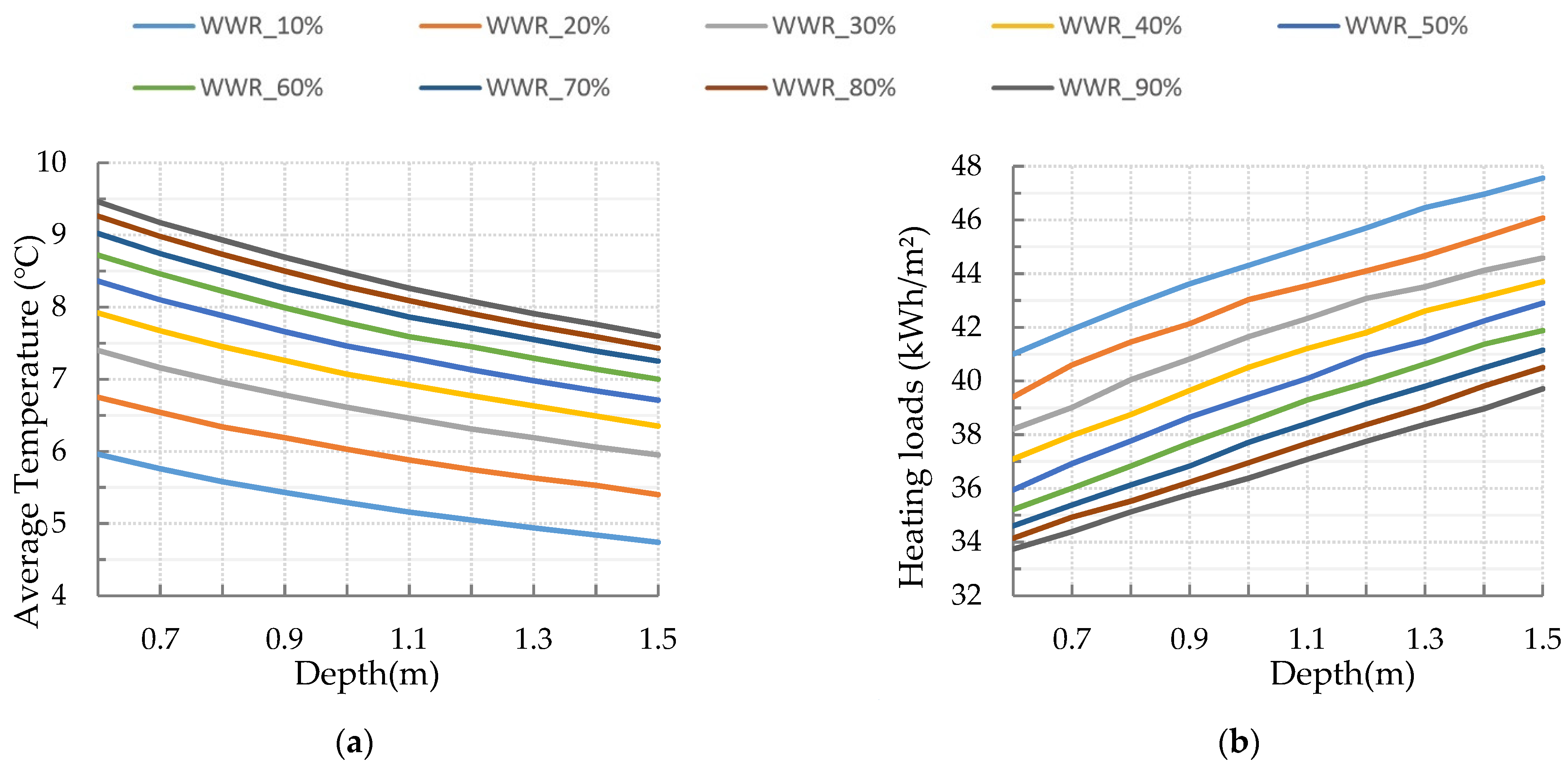Sustainability 15 00176 g018