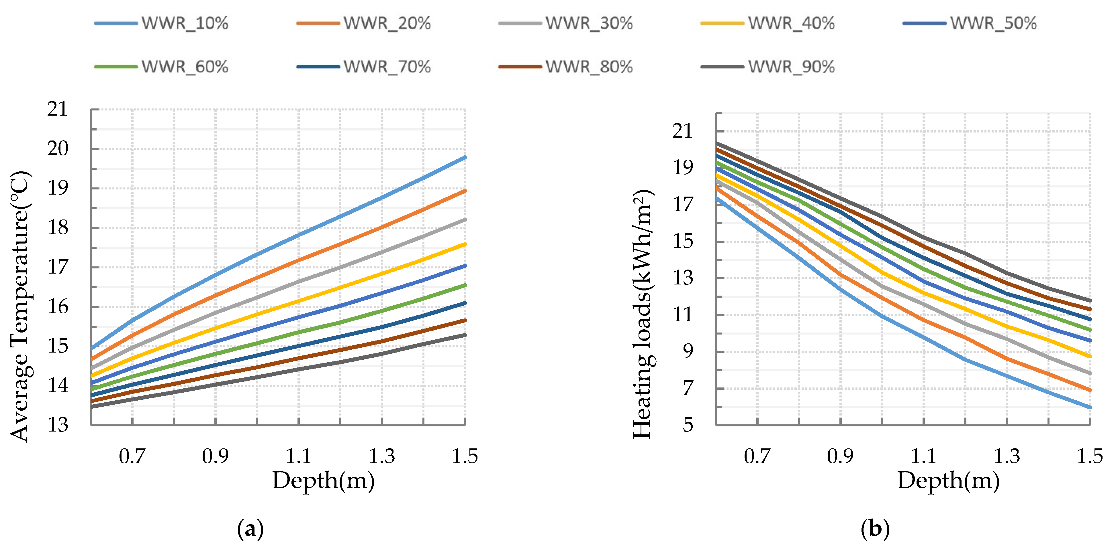 Sustainability 15 00176 g019