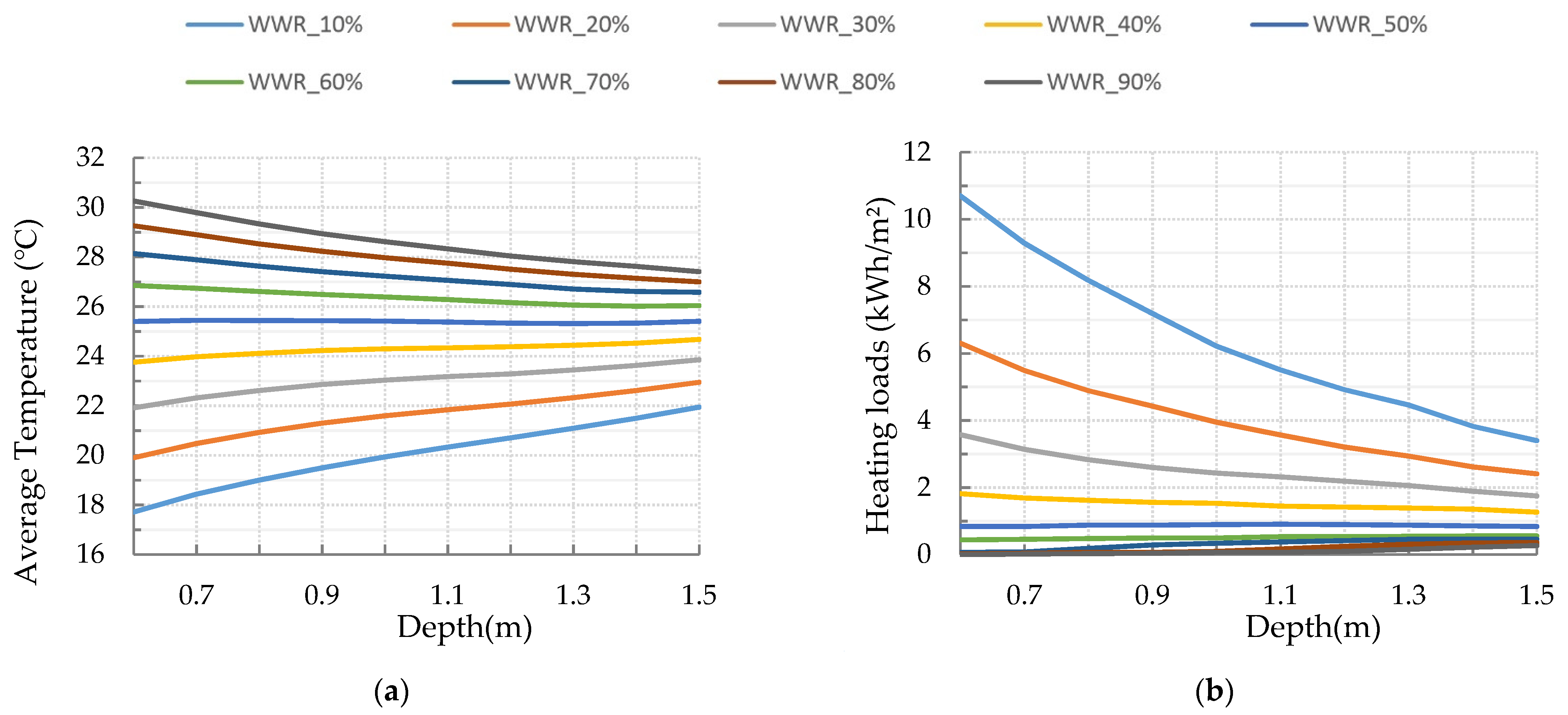 Sustainability 15 00176 g020