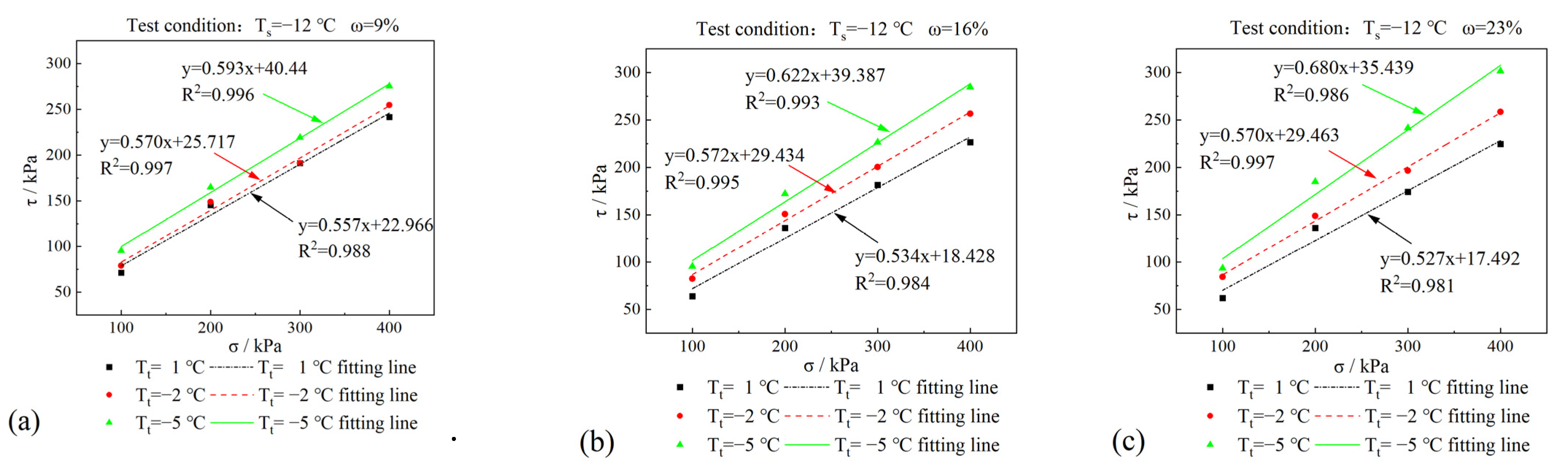Sustainability 15 00180 g006