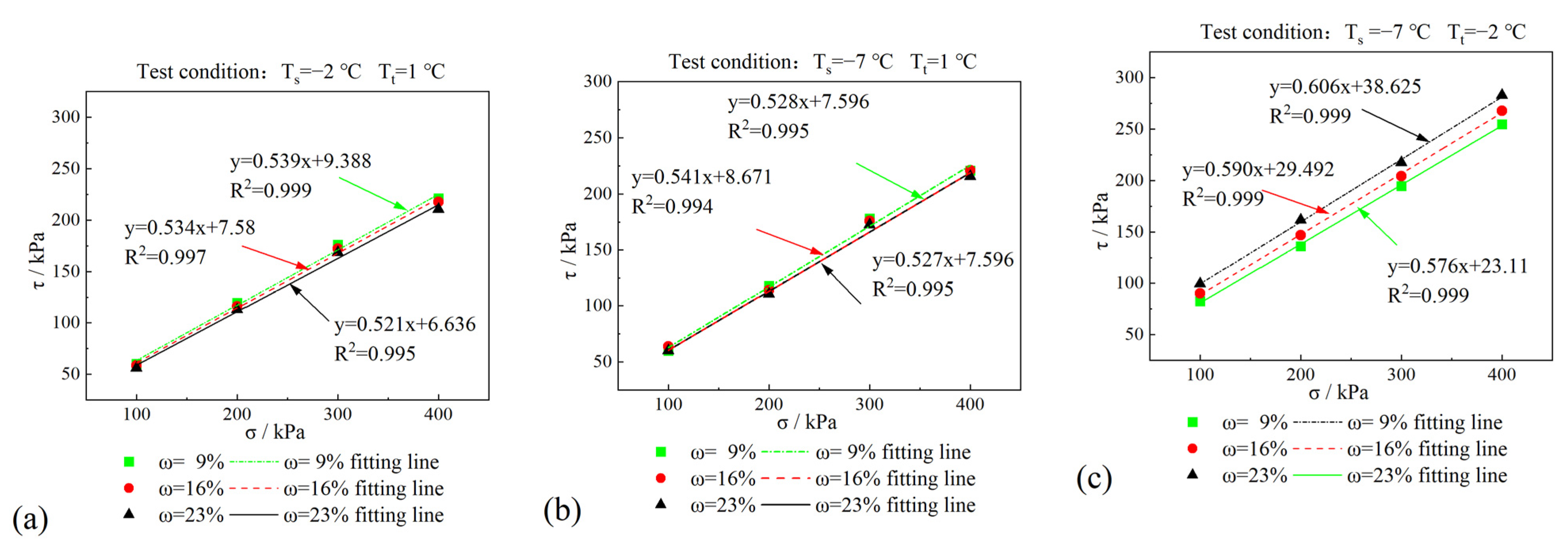 Sustainability 15 00180 g008