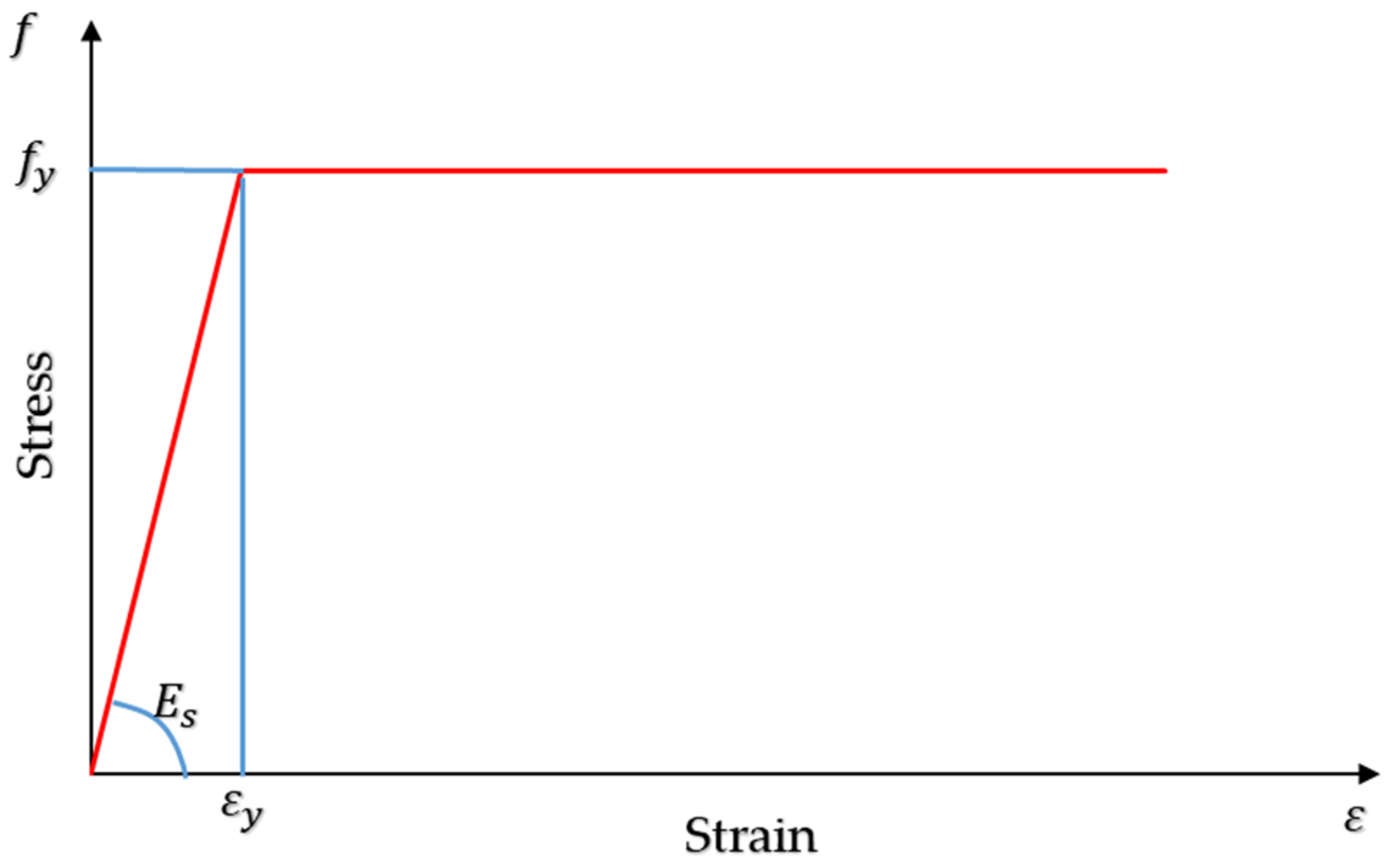 Sustainability 15 00184 g001 Sustainability 15 00184 g001