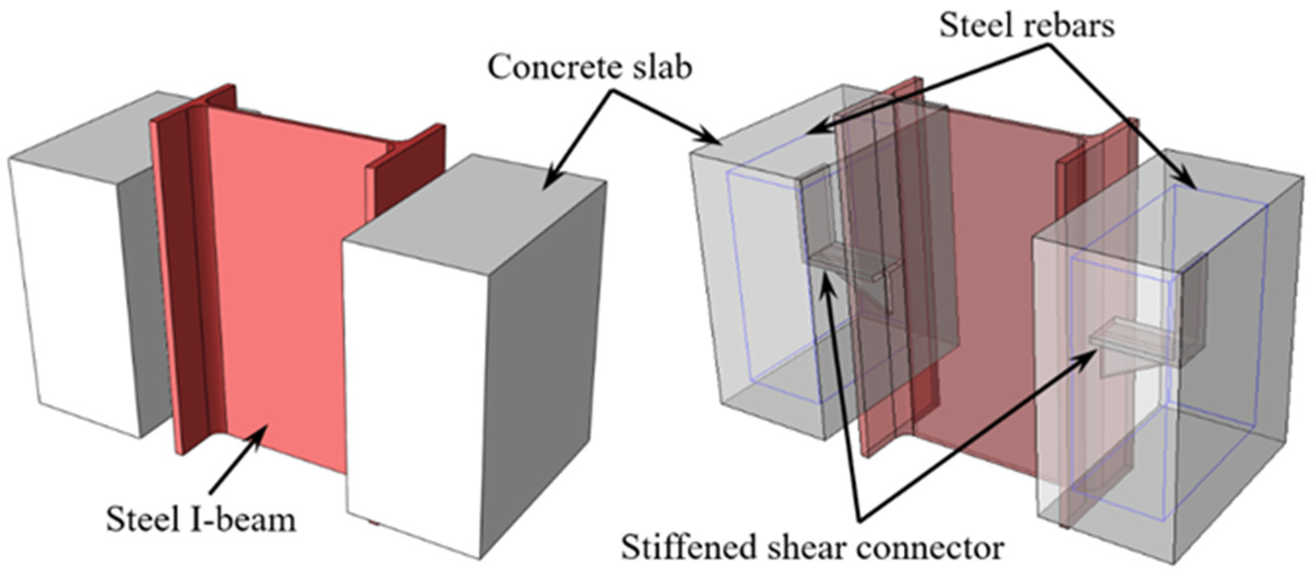 Sustainability 15 00184 g005 Sustainability 15 00184 g005
