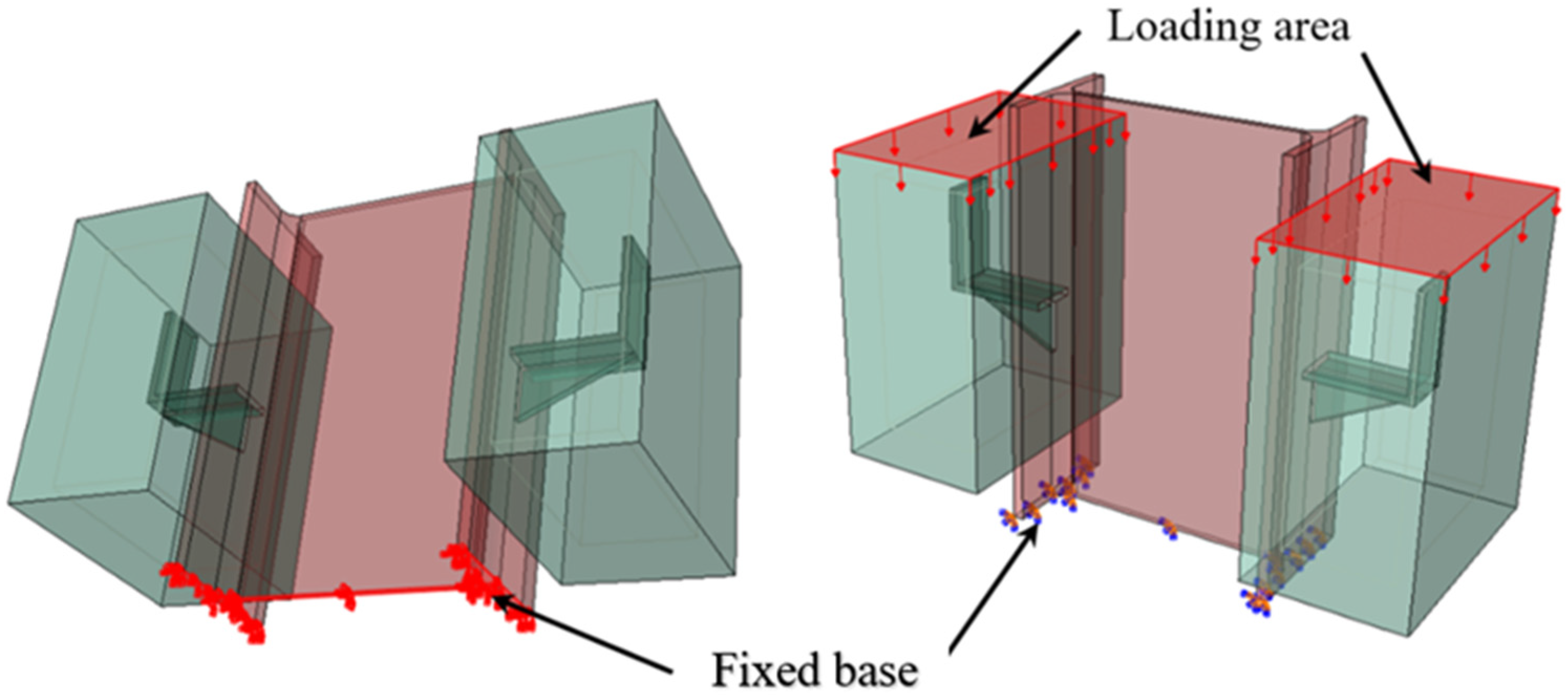 Sustainability 15 00184 g008 Sustainability 15 00184 g008