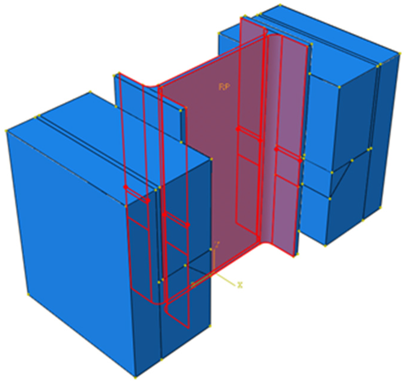 Sustainability 15 00184 g009 Sustainability 15 00184 g009