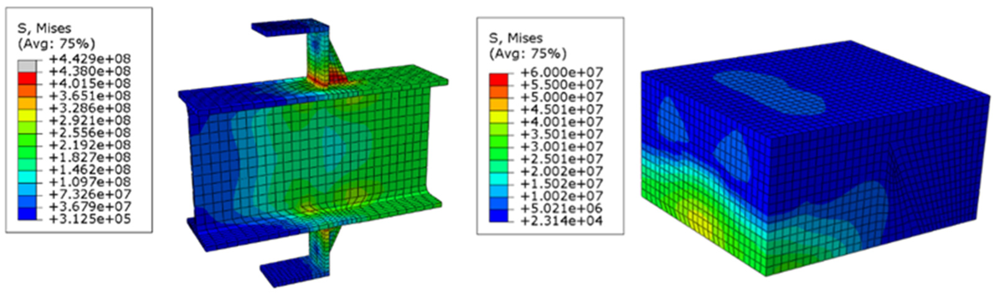 Sustainability 15 00184 g010 Sustainability 15 00184 g010