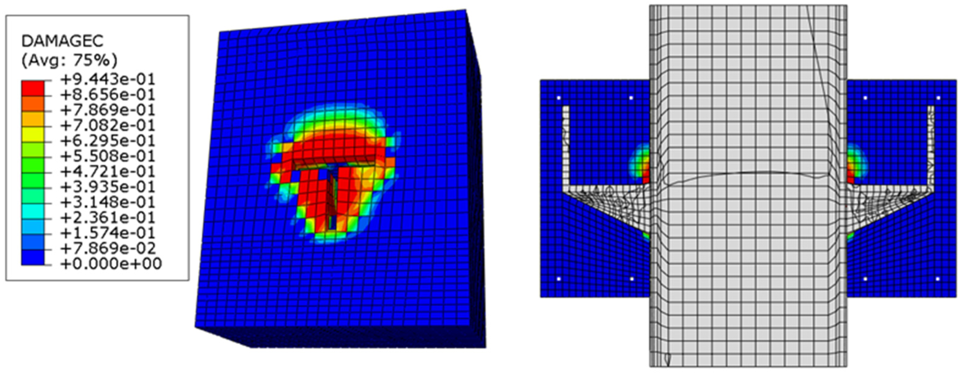 Sustainability 15 00184 g011 Sustainability 15 00184 g011