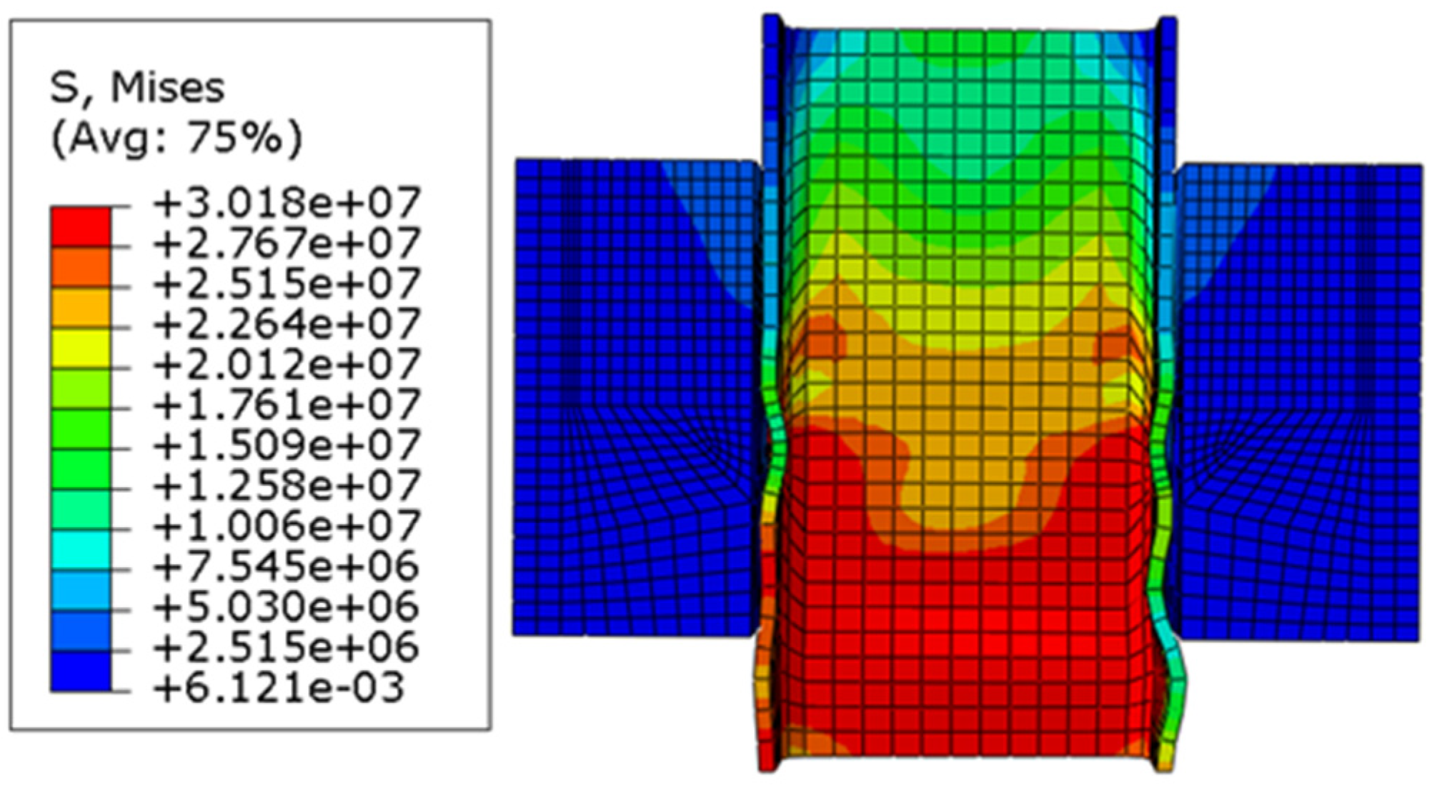 Sustainability 15 00184 g014 Sustainability 15 00184 g014