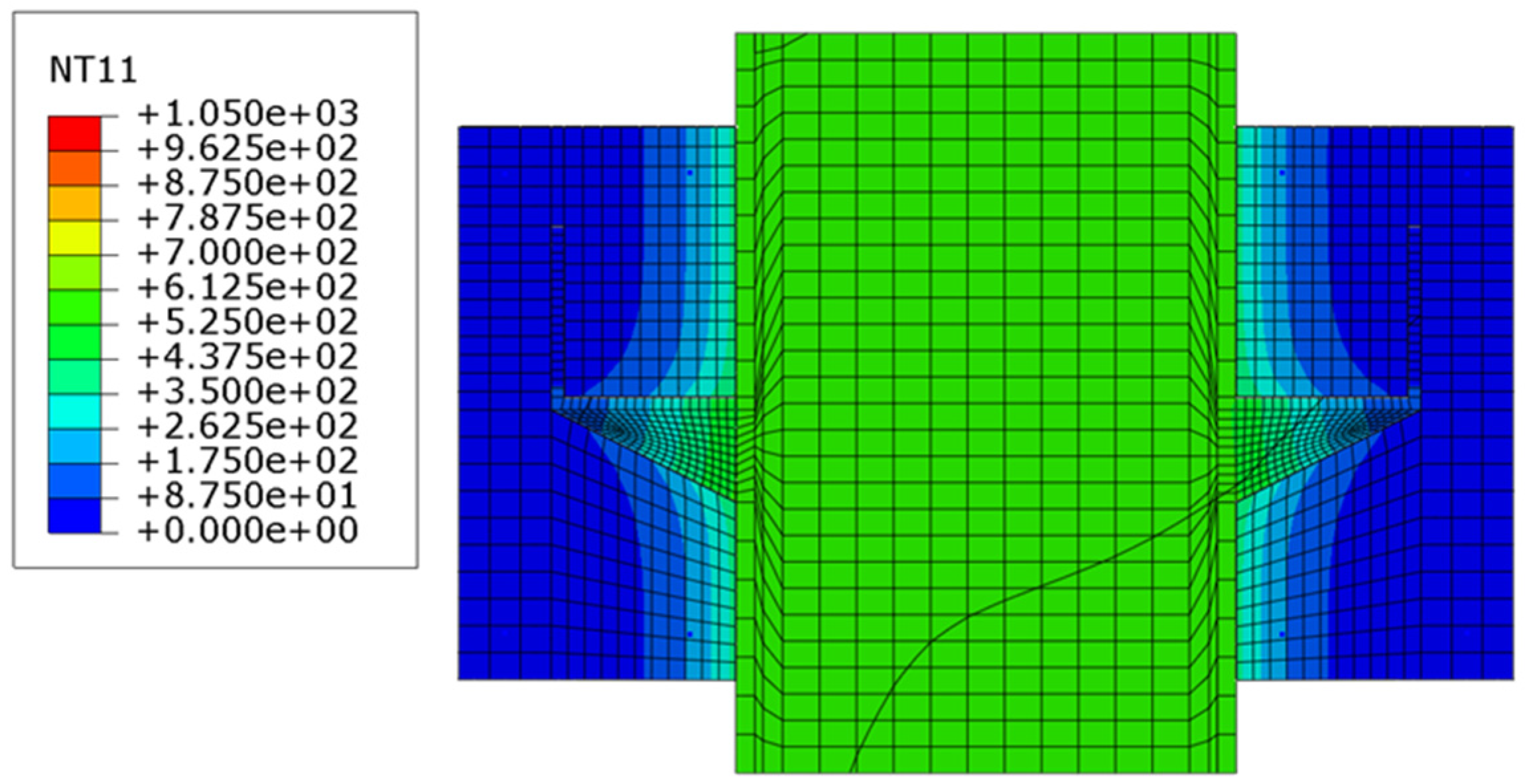 Sustainability 15 00184 g015 Sustainability 15 00184 g015