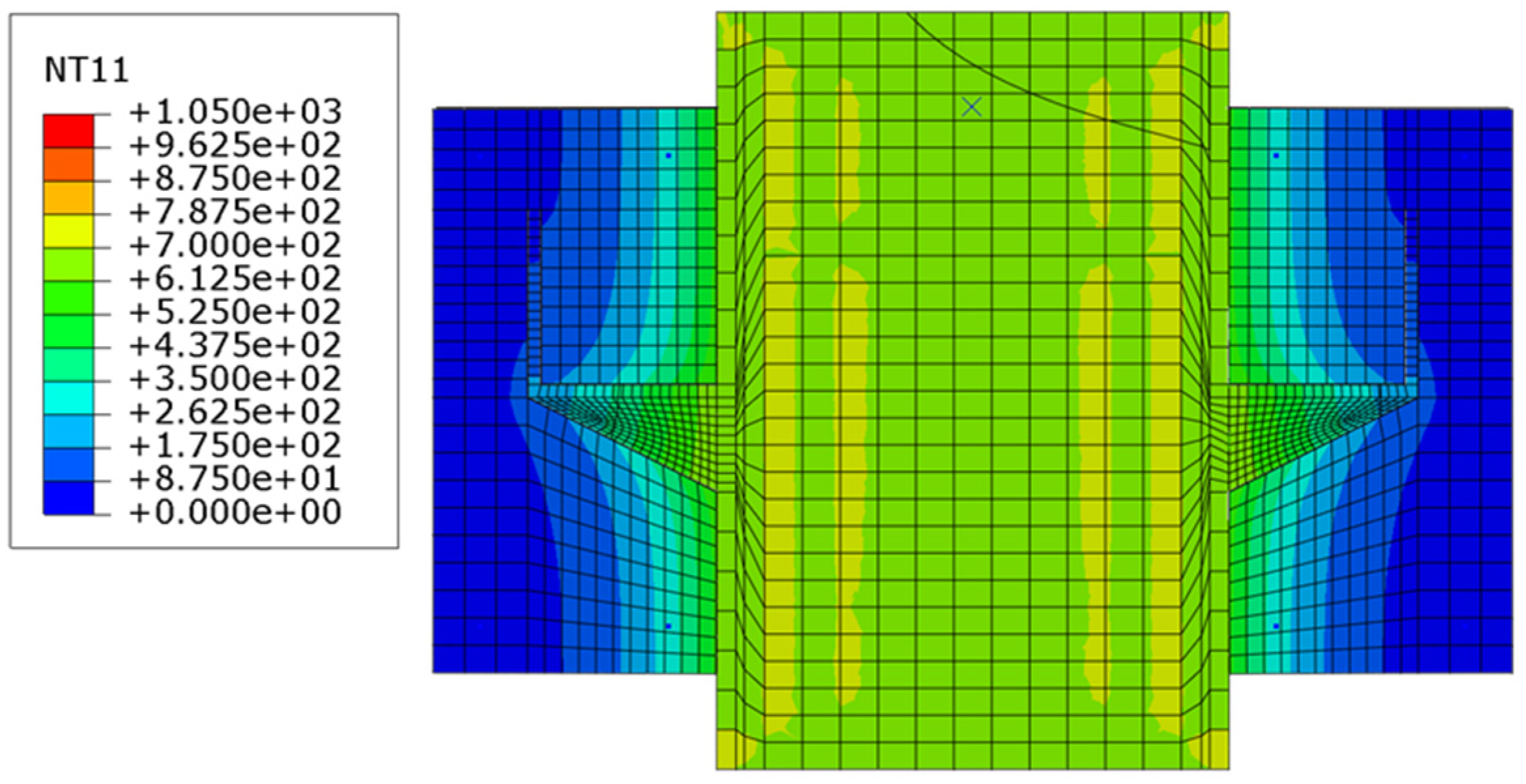 Sustainability 15 00184 g016 Sustainability 15 00184 g016