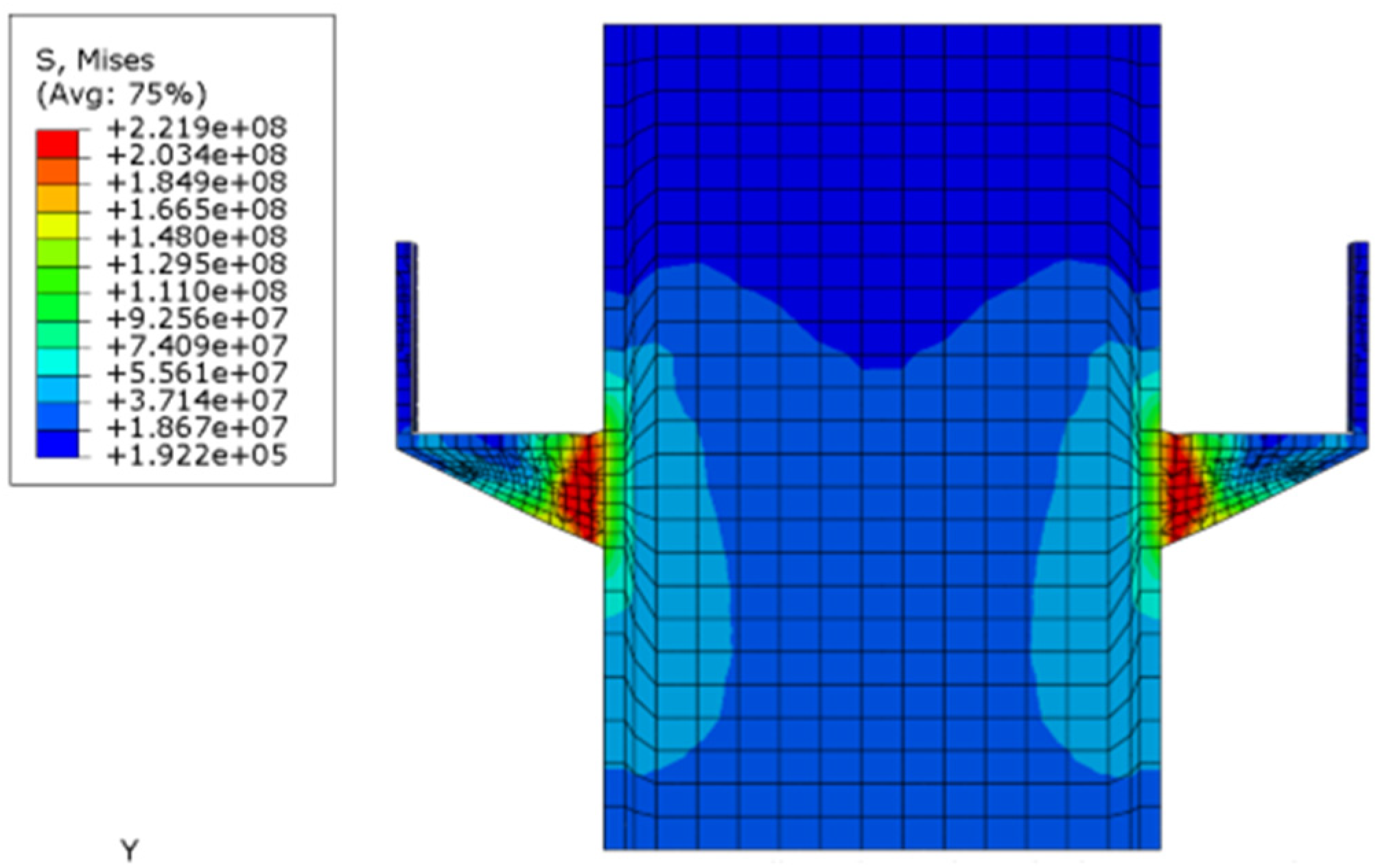 Sustainability 15 00184 g019 Sustainability 15 00184 g019