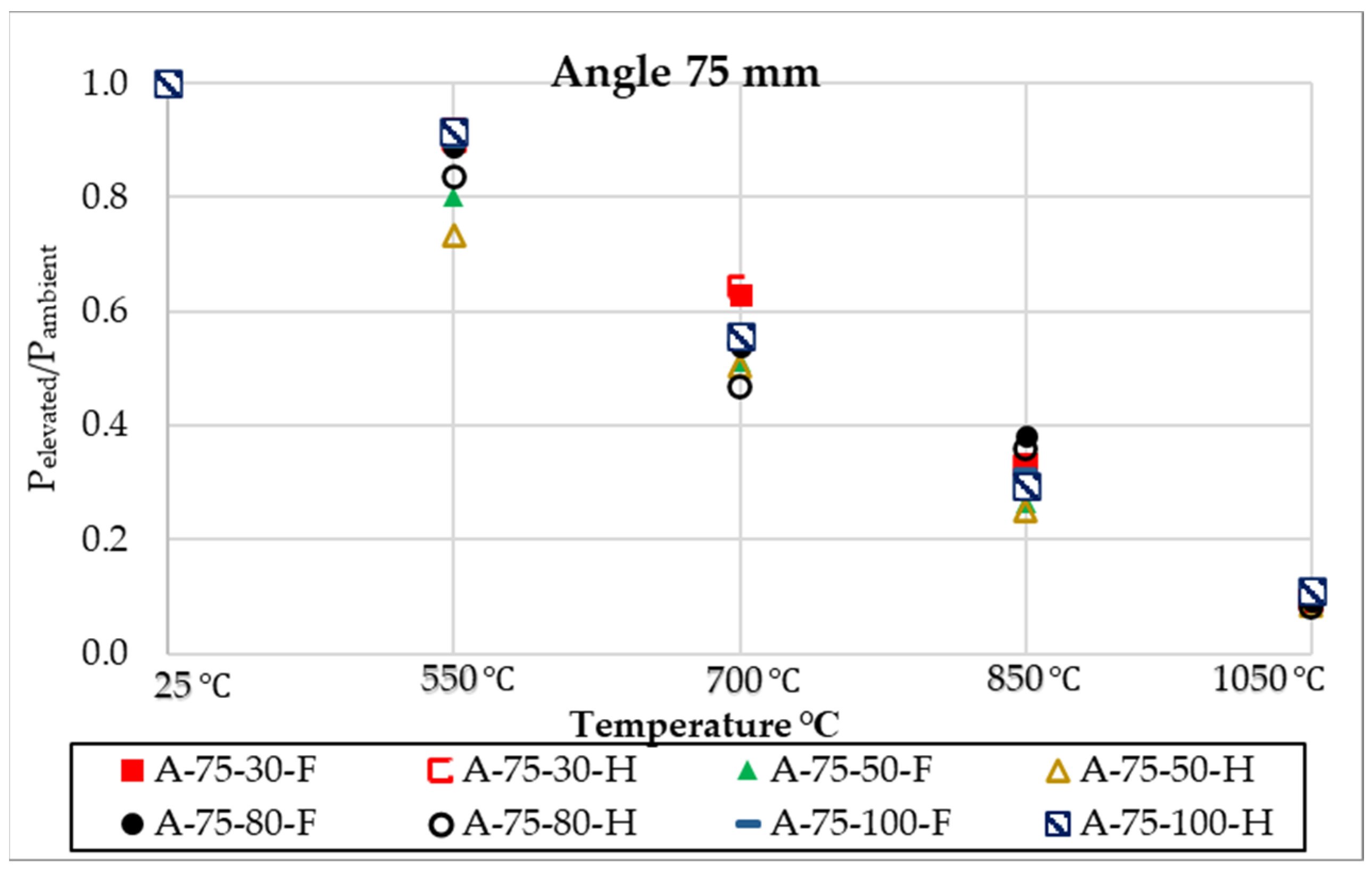 Sustainability 15 00184 g022 Sustainability 15 00184 g022