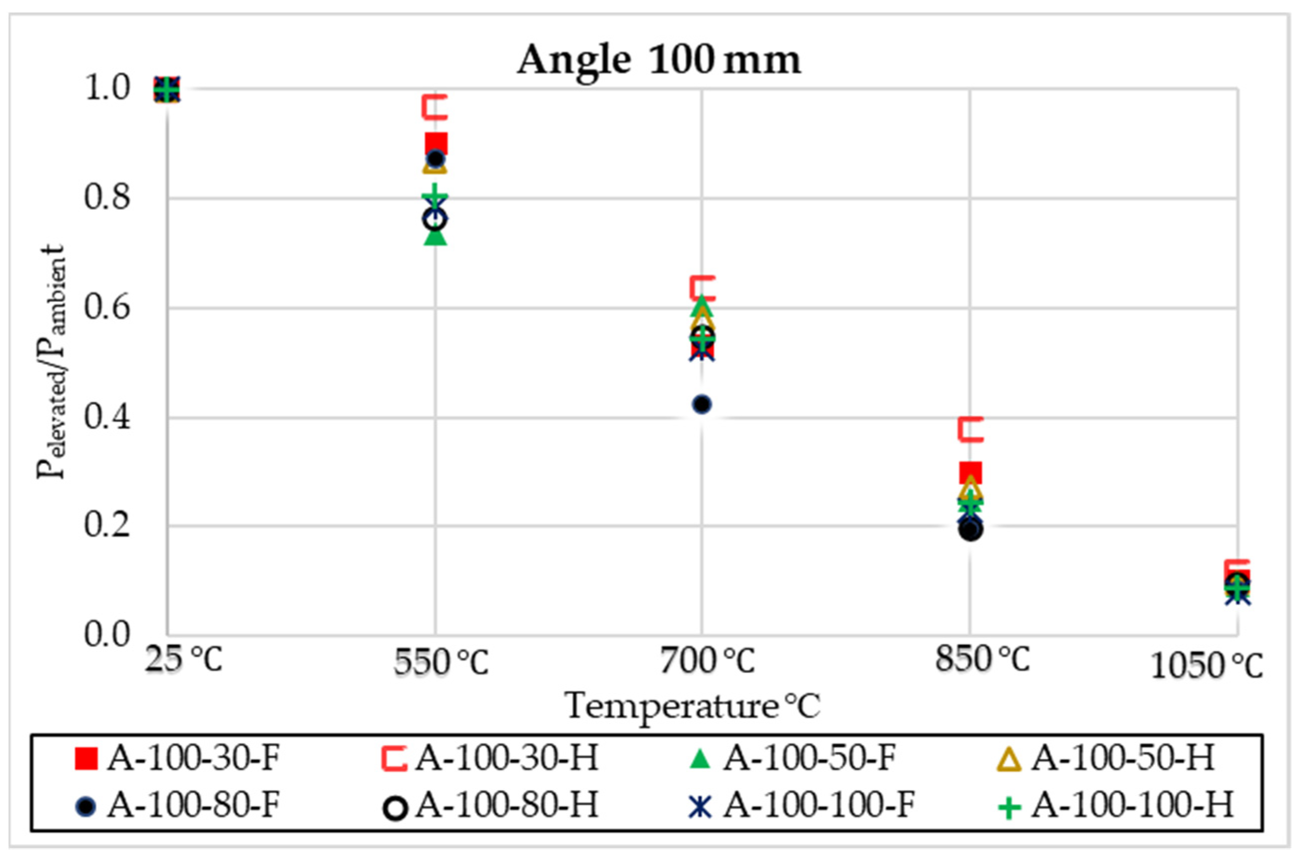 Sustainability 15 00184 g023 Sustainability 15 00184 g023