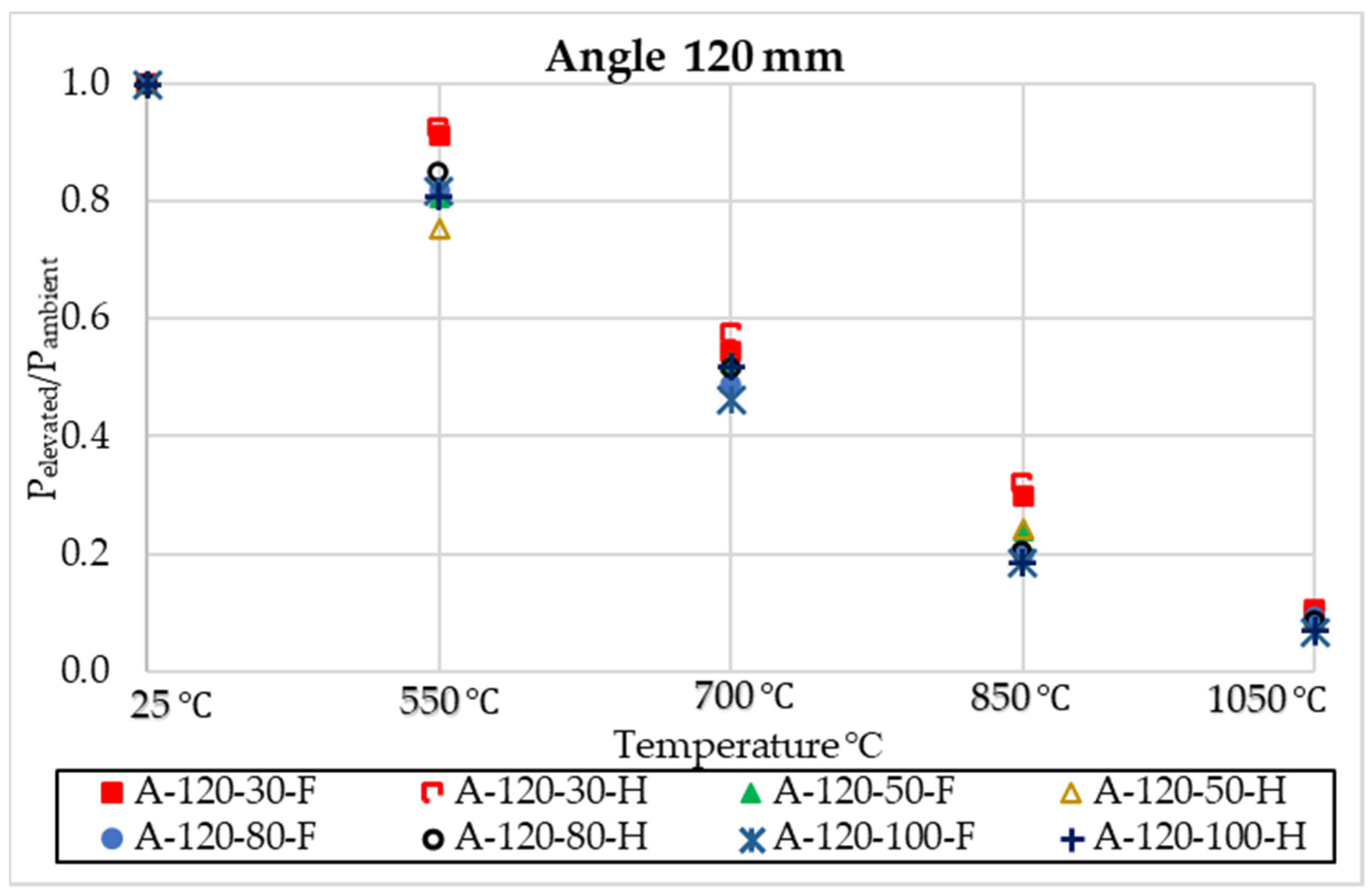Sustainability 15 00184 g024 Sustainability 15 00184 g024