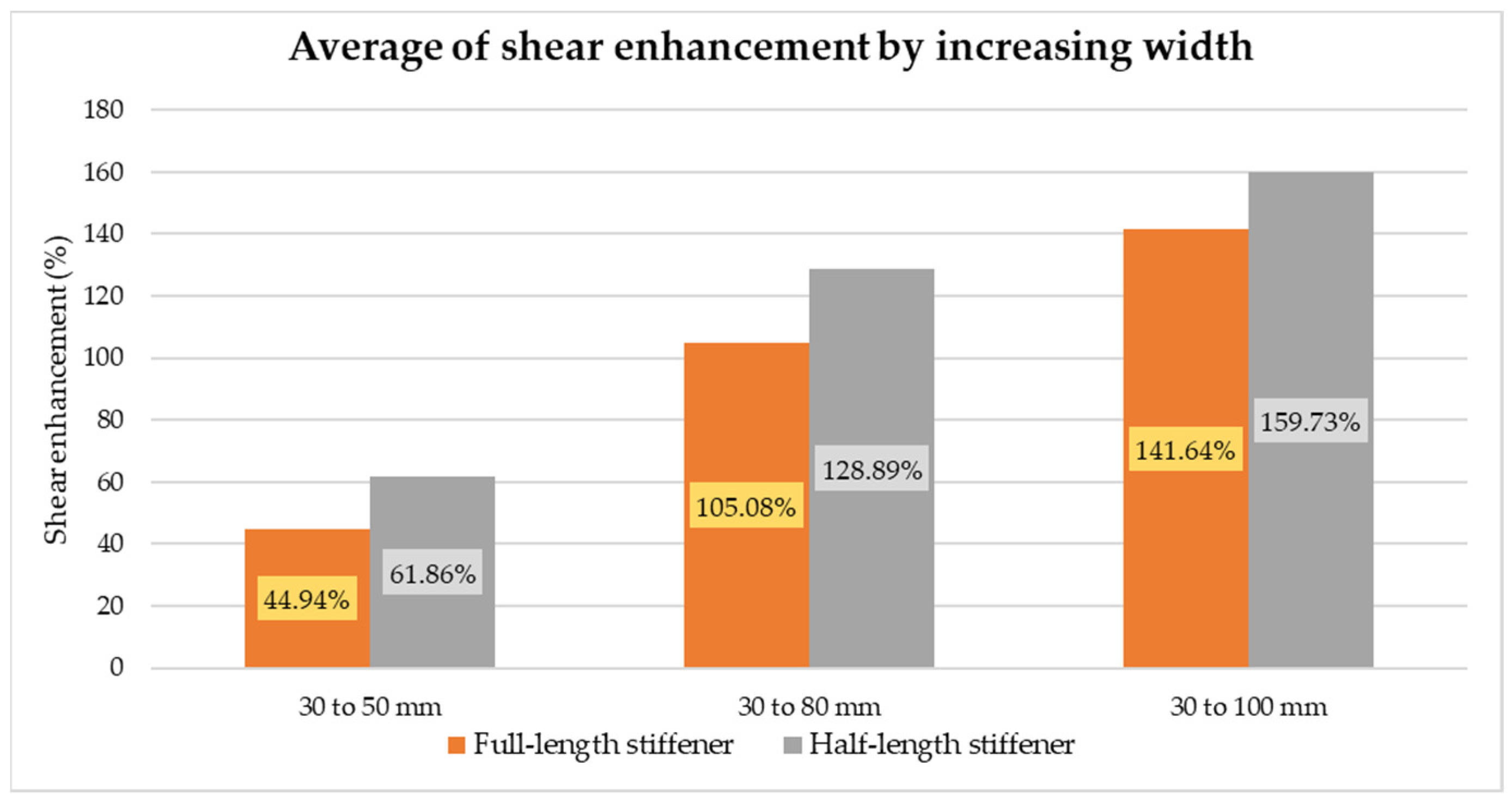 Sustainability 15 00184 g026 Sustainability 15 00184 g026