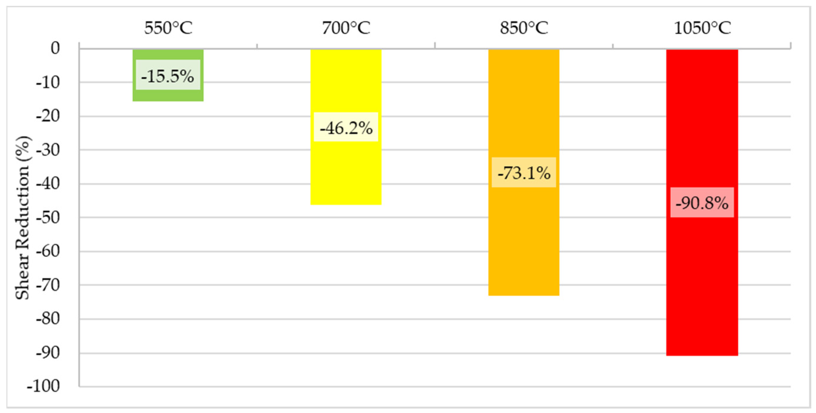 Sustainability 15 00184 g027 Sustainability 15 00184 g027