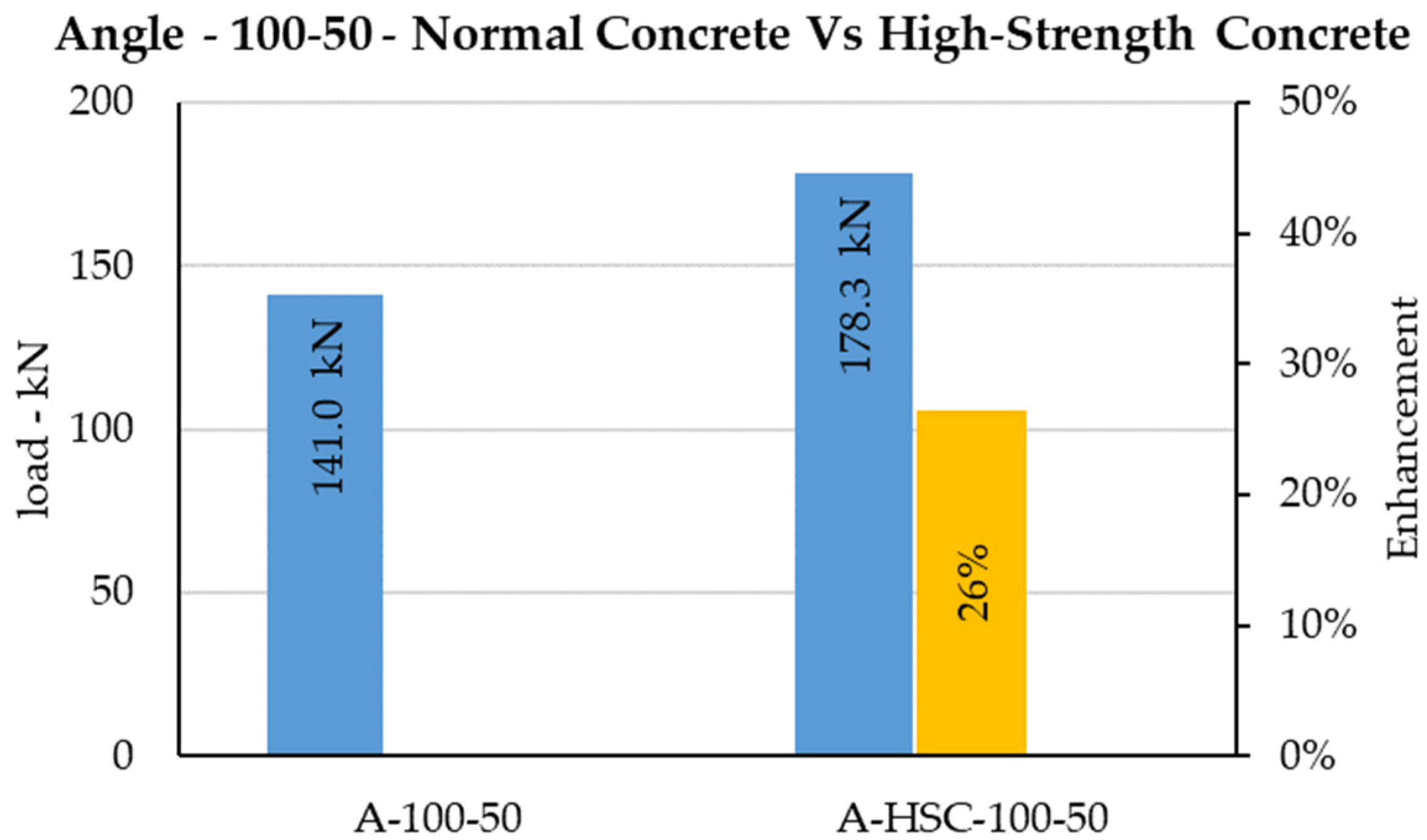 Sustainability 15 00184 g028 Sustainability 15 00184 g028