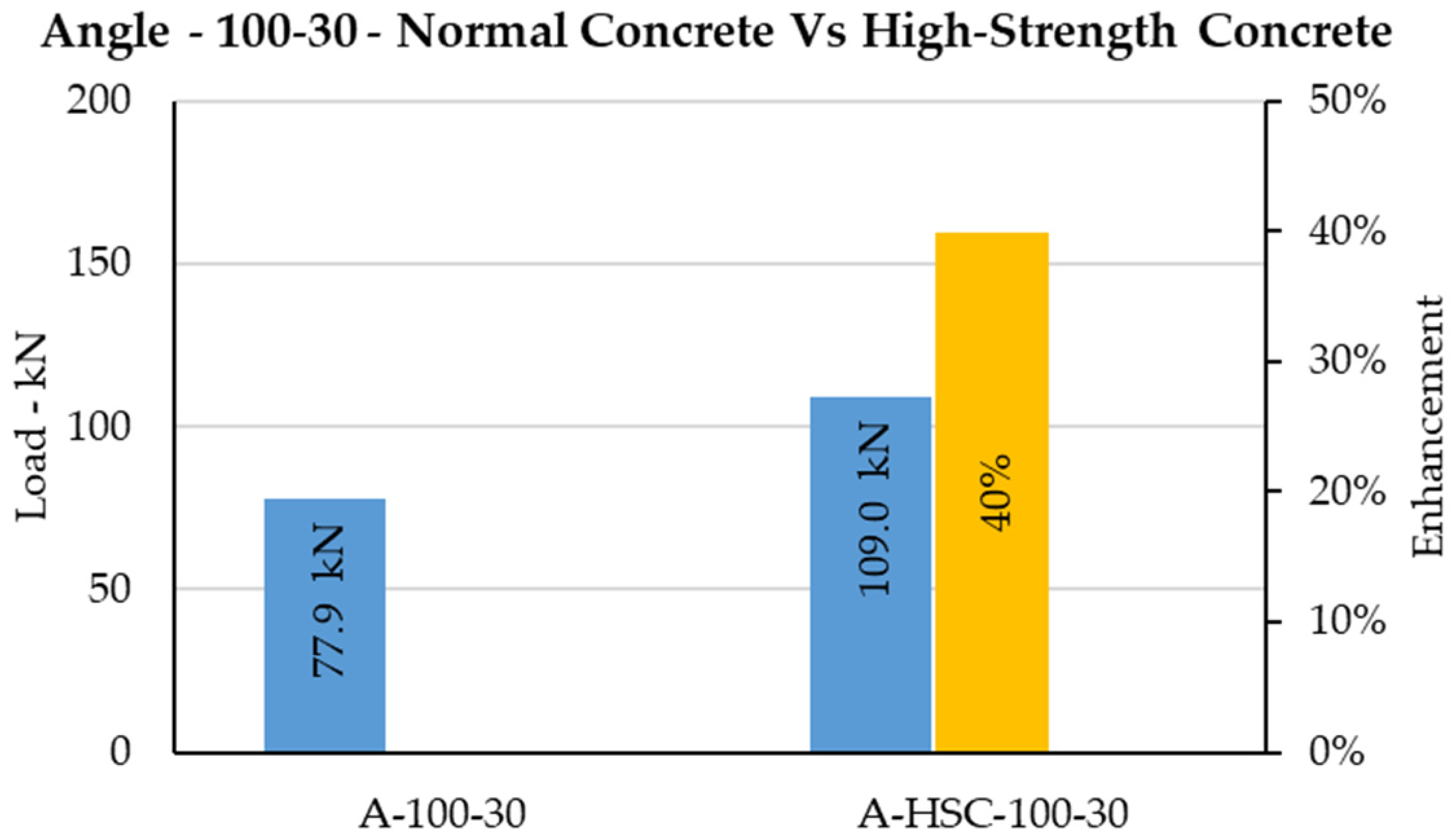 Sustainability 15 00184 g029 Sustainability 15 00184 g029