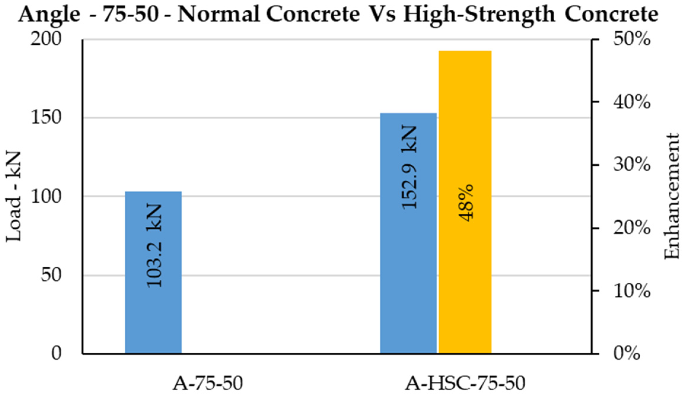 Sustainability 15 00184 g030 Sustainability 15 00184 g030