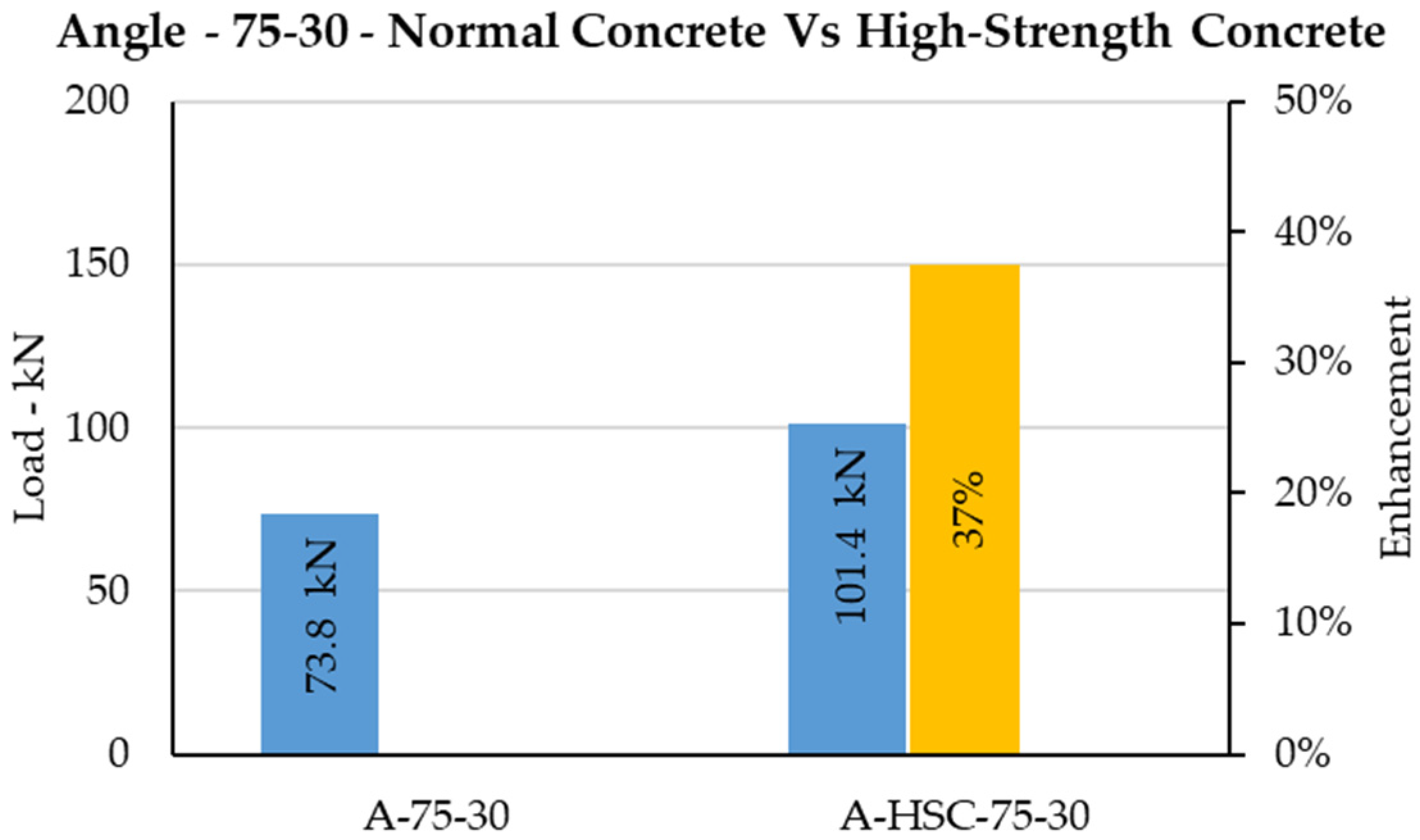 Sustainability 15 00184 g031 Sustainability 15 00184 g031