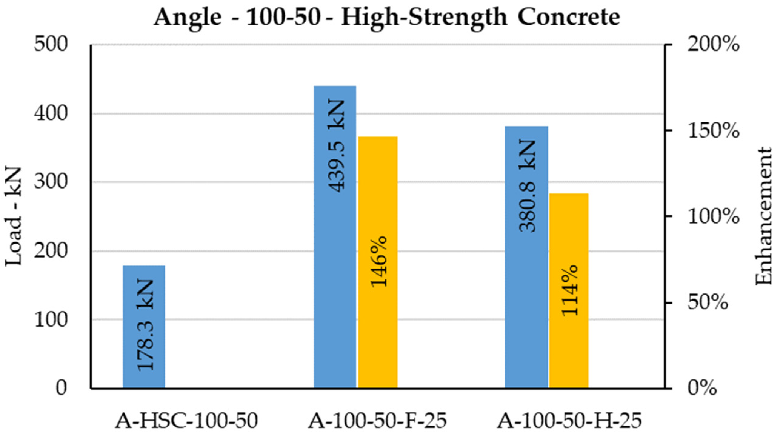Sustainability 15 00184 g032 Sustainability 15 00184 g032
