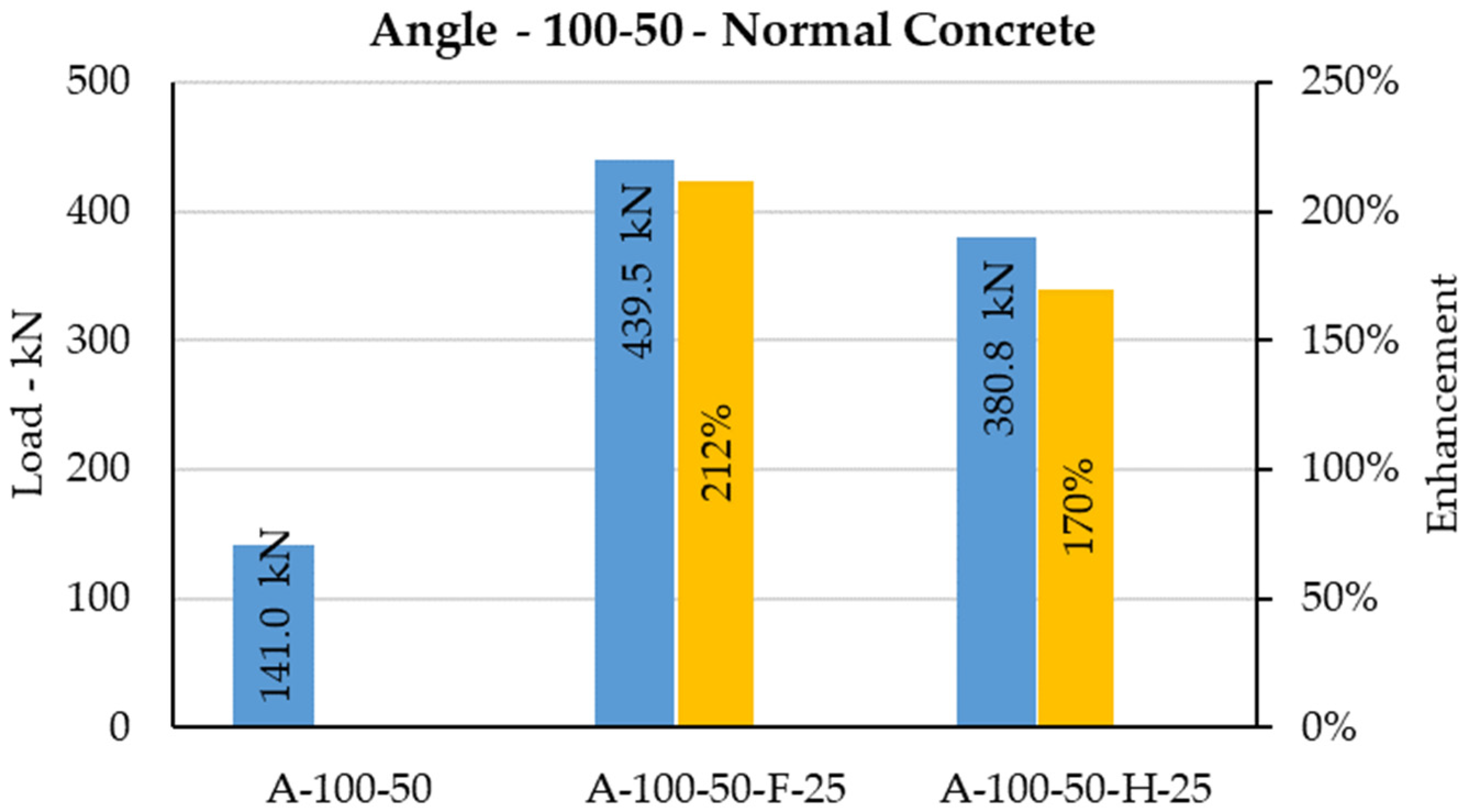 Sustainability 15 00184 g033 Sustainability 15 00184 g033
