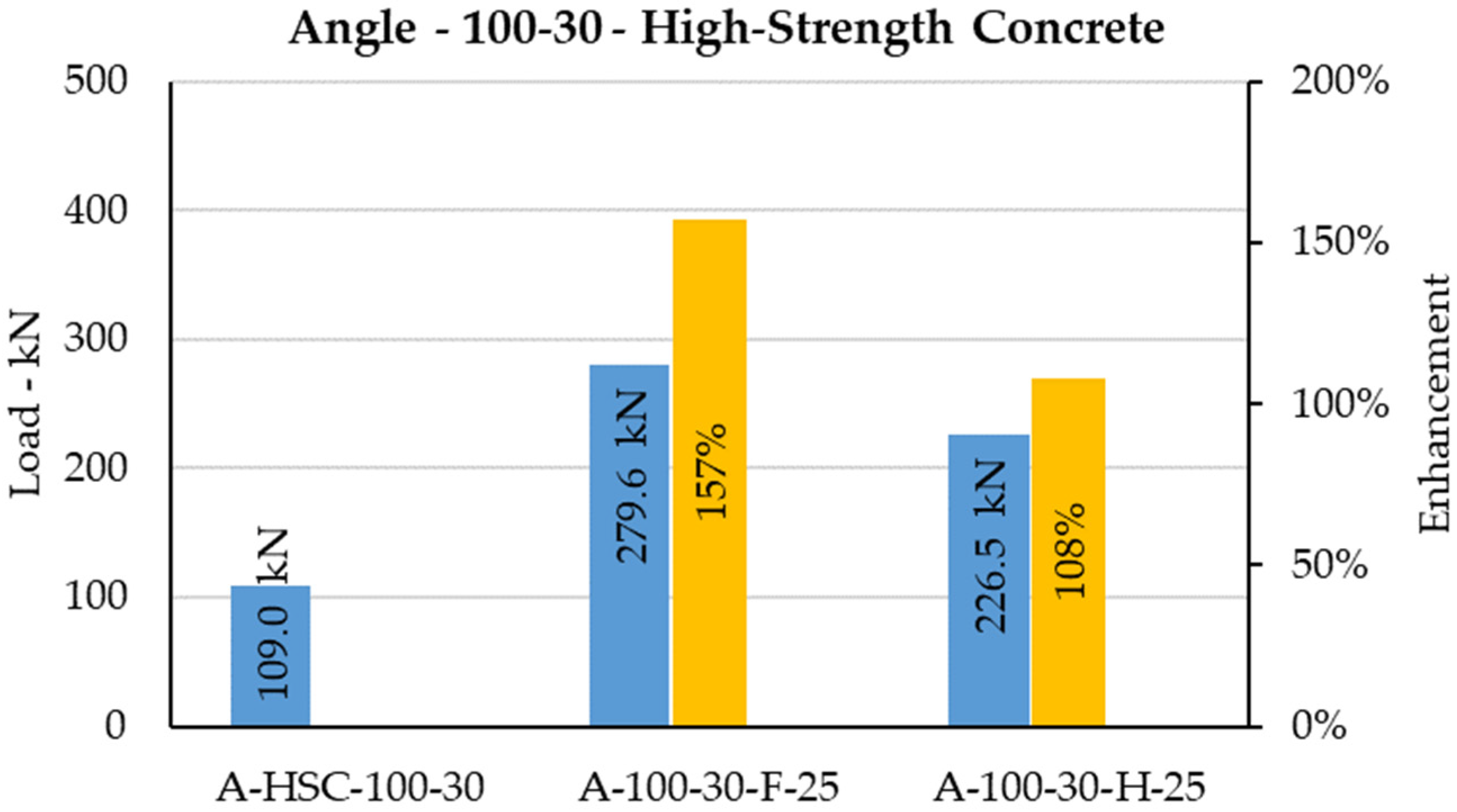 Sustainability 15 00184 g034 Sustainability 15 00184 g034