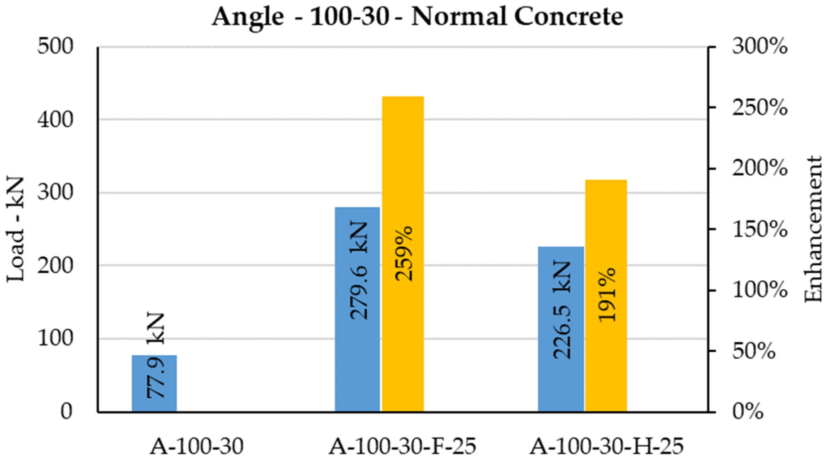 Sustainability 15 00184 g035 Sustainability 15 00184 g035