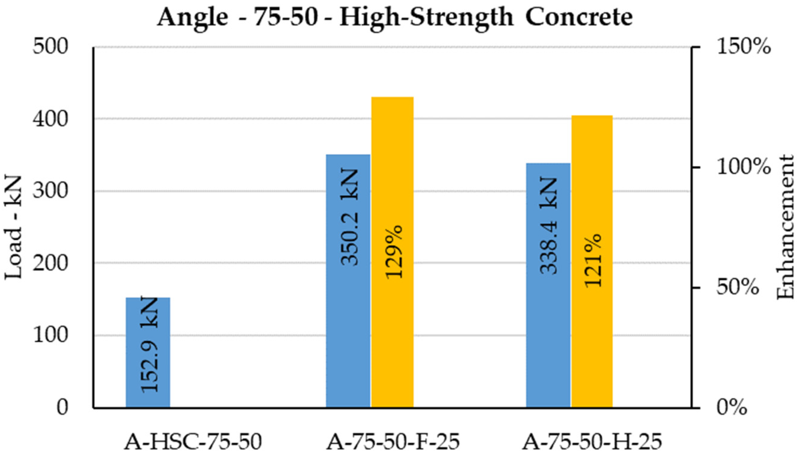 Sustainability 15 00184 g036 Sustainability 15 00184 g036