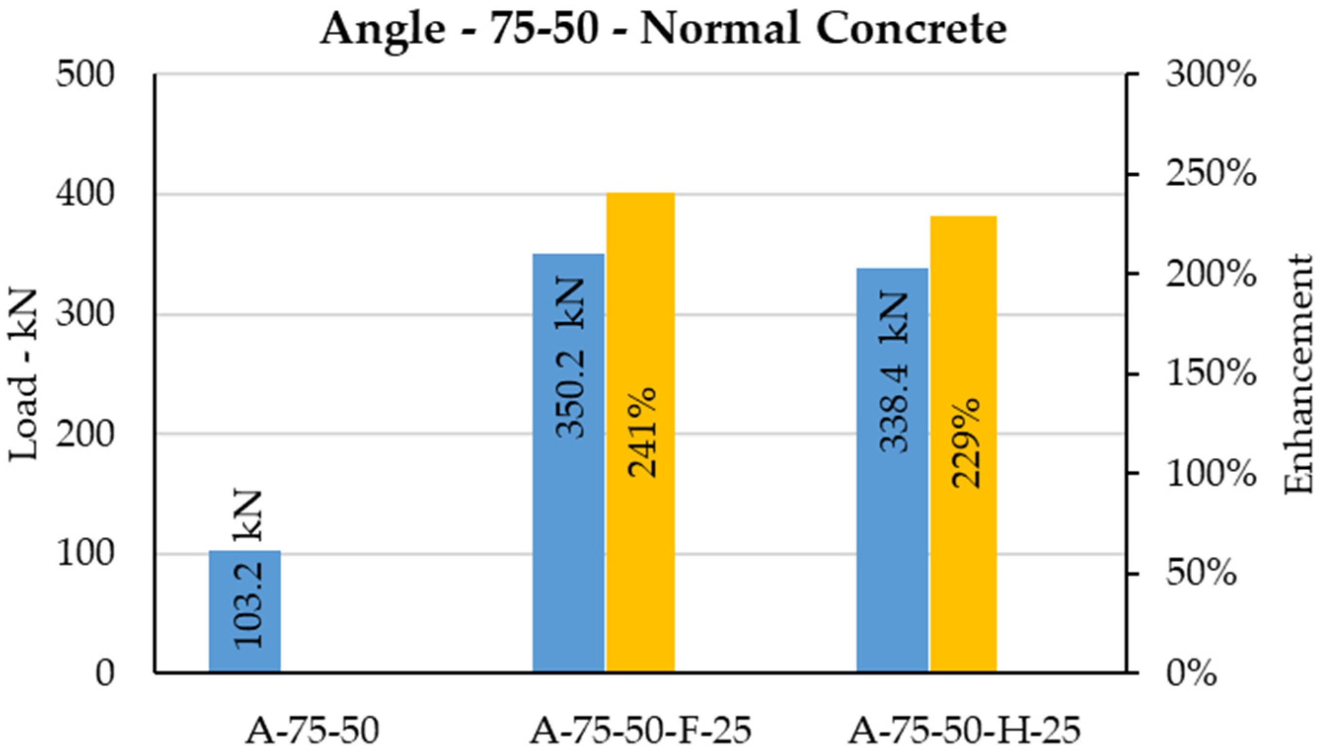 Sustainability 15 00184 g037 Sustainability 15 00184 g037